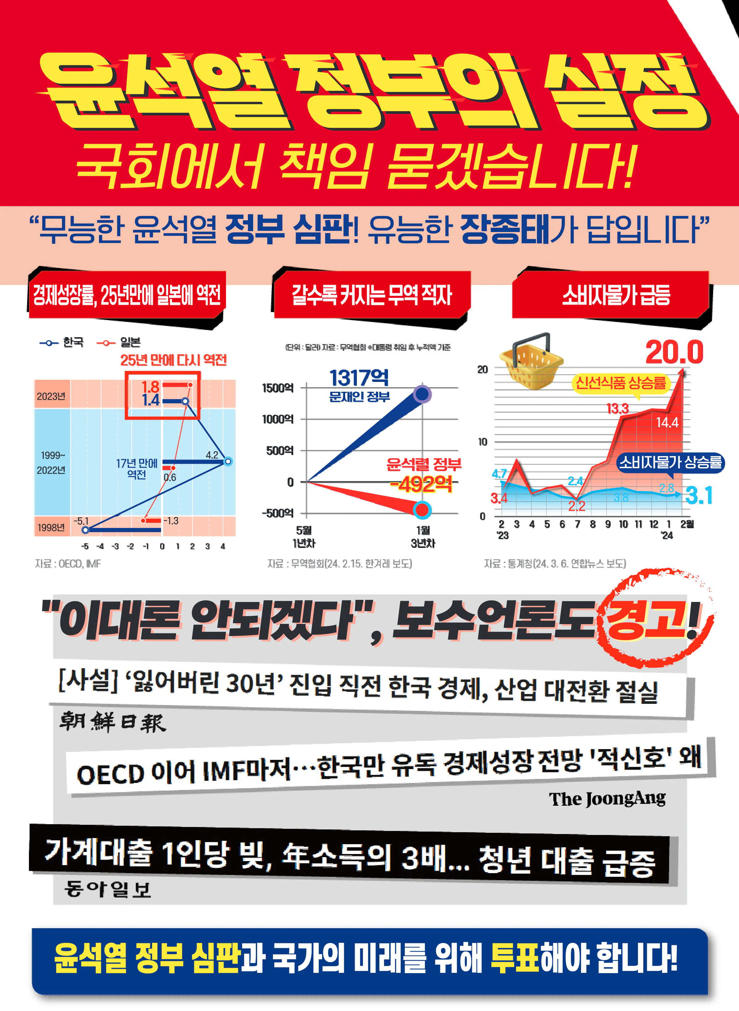 장종태 후보 (대전 서구갑) 2024년 제22대 국회의원선거 선거공보 3면