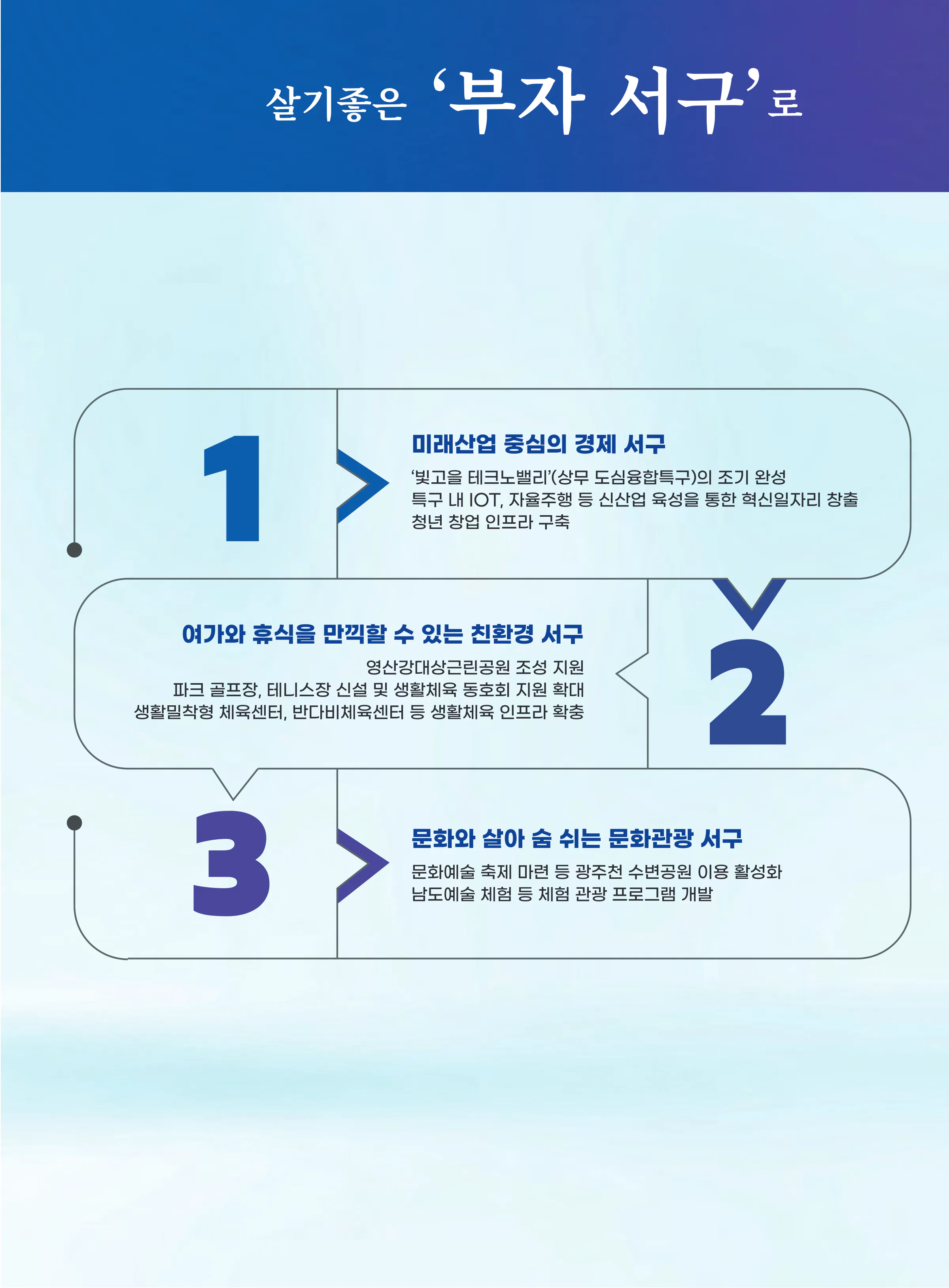 조인철 후보 (광주 서구갑) 2024년 제22대 국회의원선거 선거공보 9면