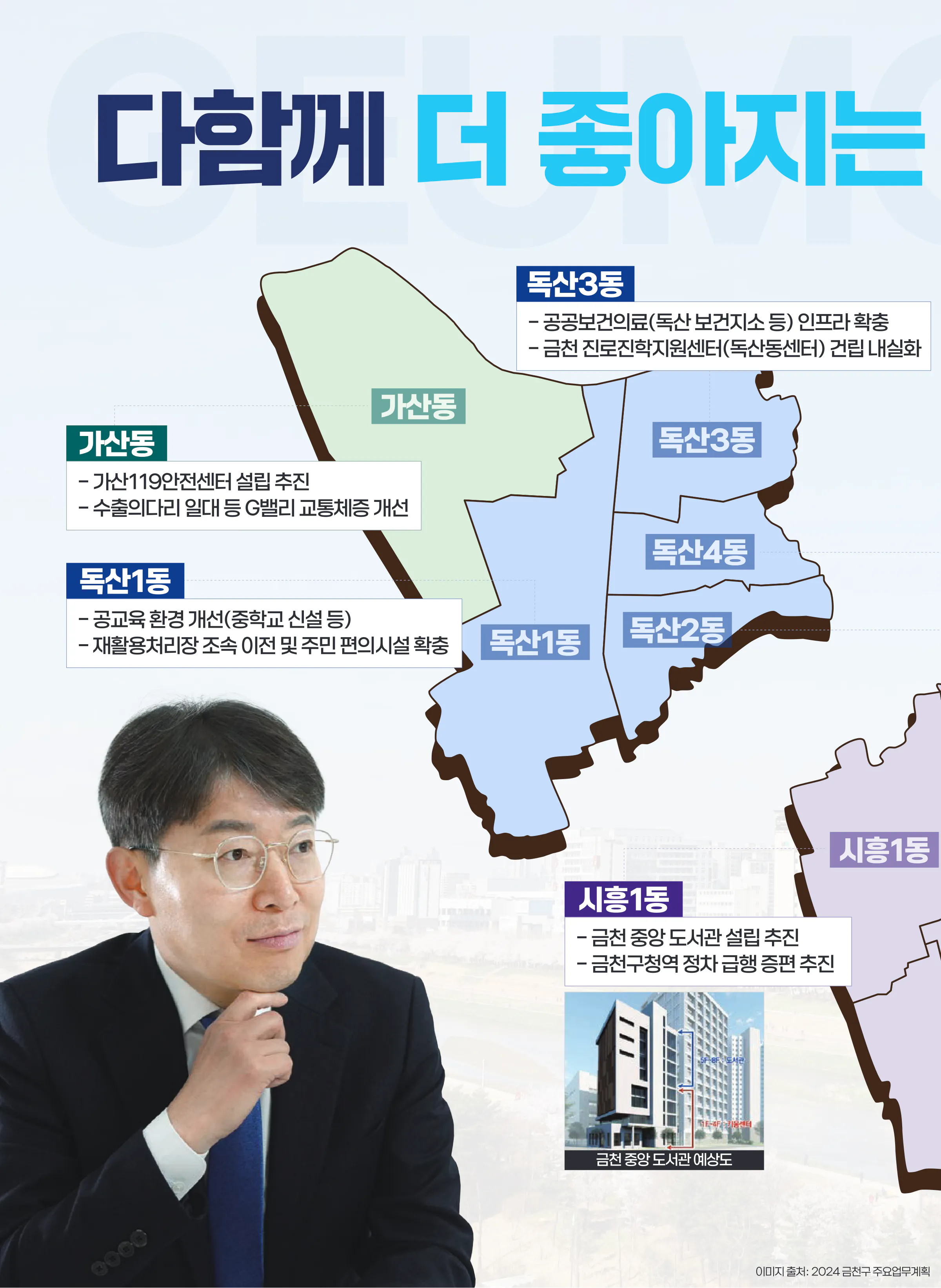 최기상 후보 (서울 금천구) 2024년 제22대 국회의원선거 선거공보 7면