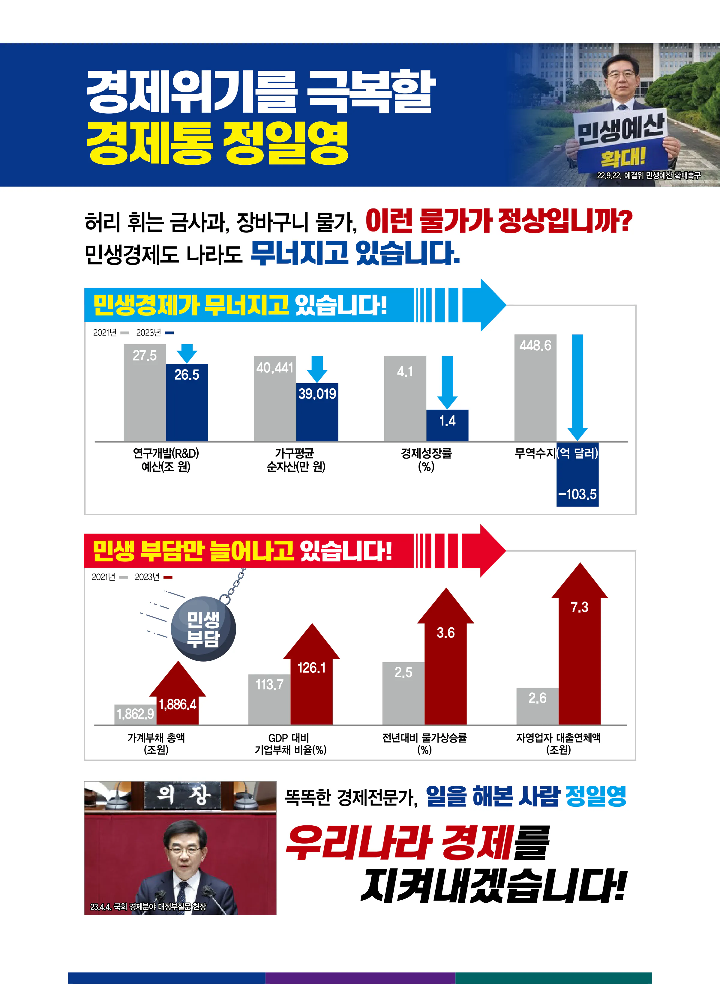 정일영 후보 (인천 연수구을) 2024년 제22대 국회의원선거 선거공보 3면