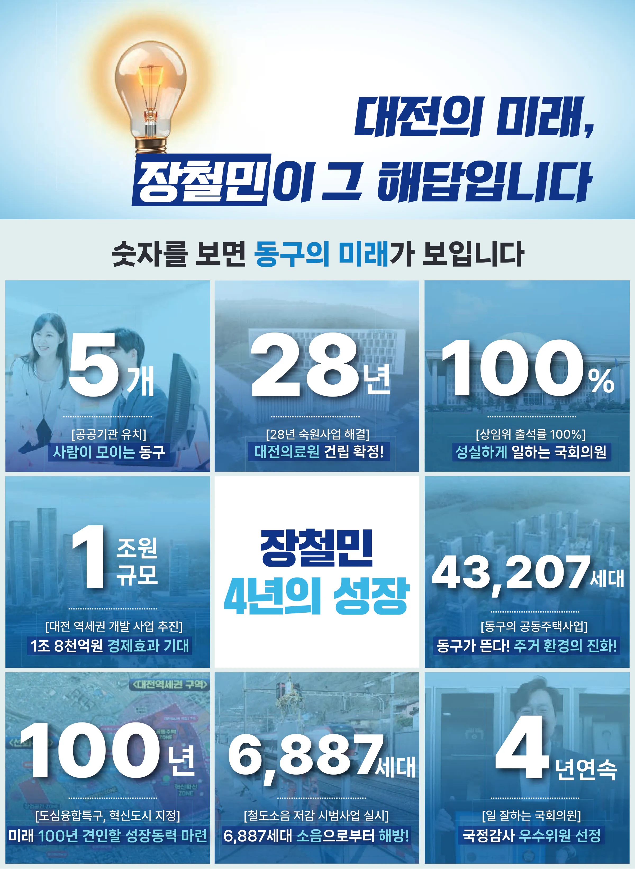 장철민 후보 (대전 동구) 2024년 제22대 국회의원선거 선거공보 4면