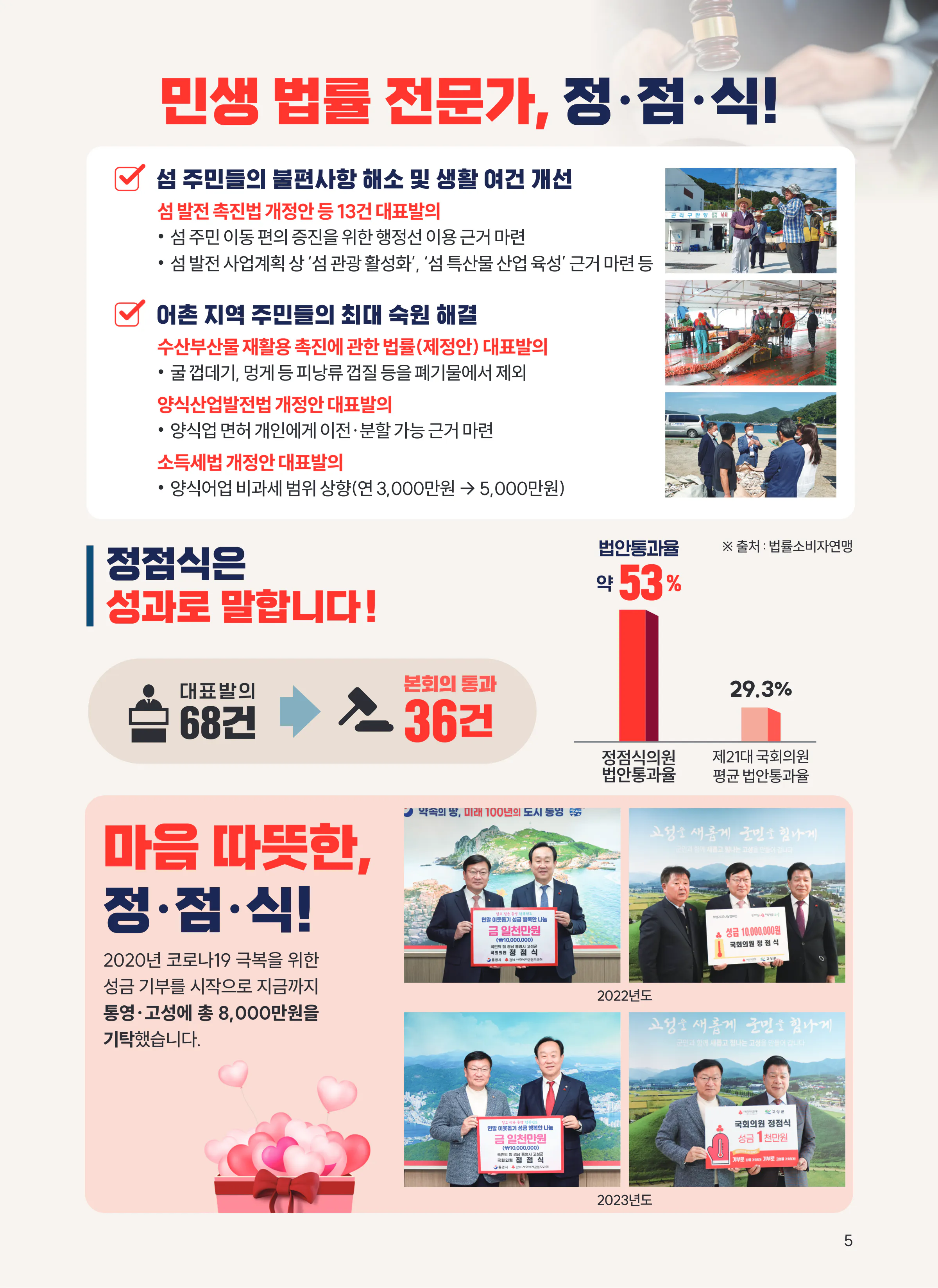정점식 후보 (경남 통영시고성군) 2024년 제22대 국회의원선거 선거공보 4면