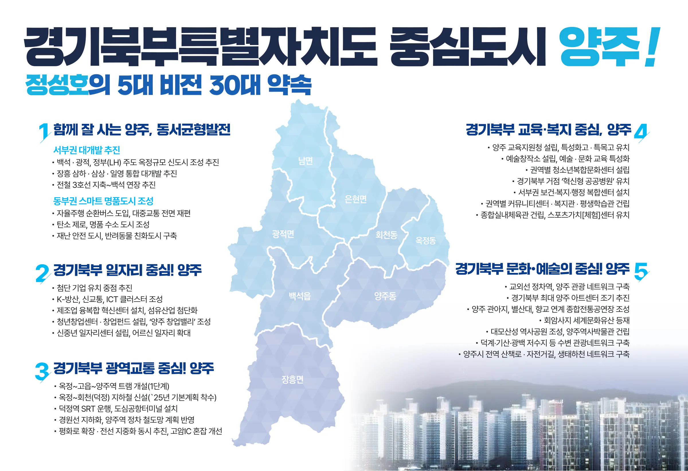 정성호 후보 (경기 동두천시양주시연천군갑) 2024년 제22대 국회의원선거 선거공보 6면