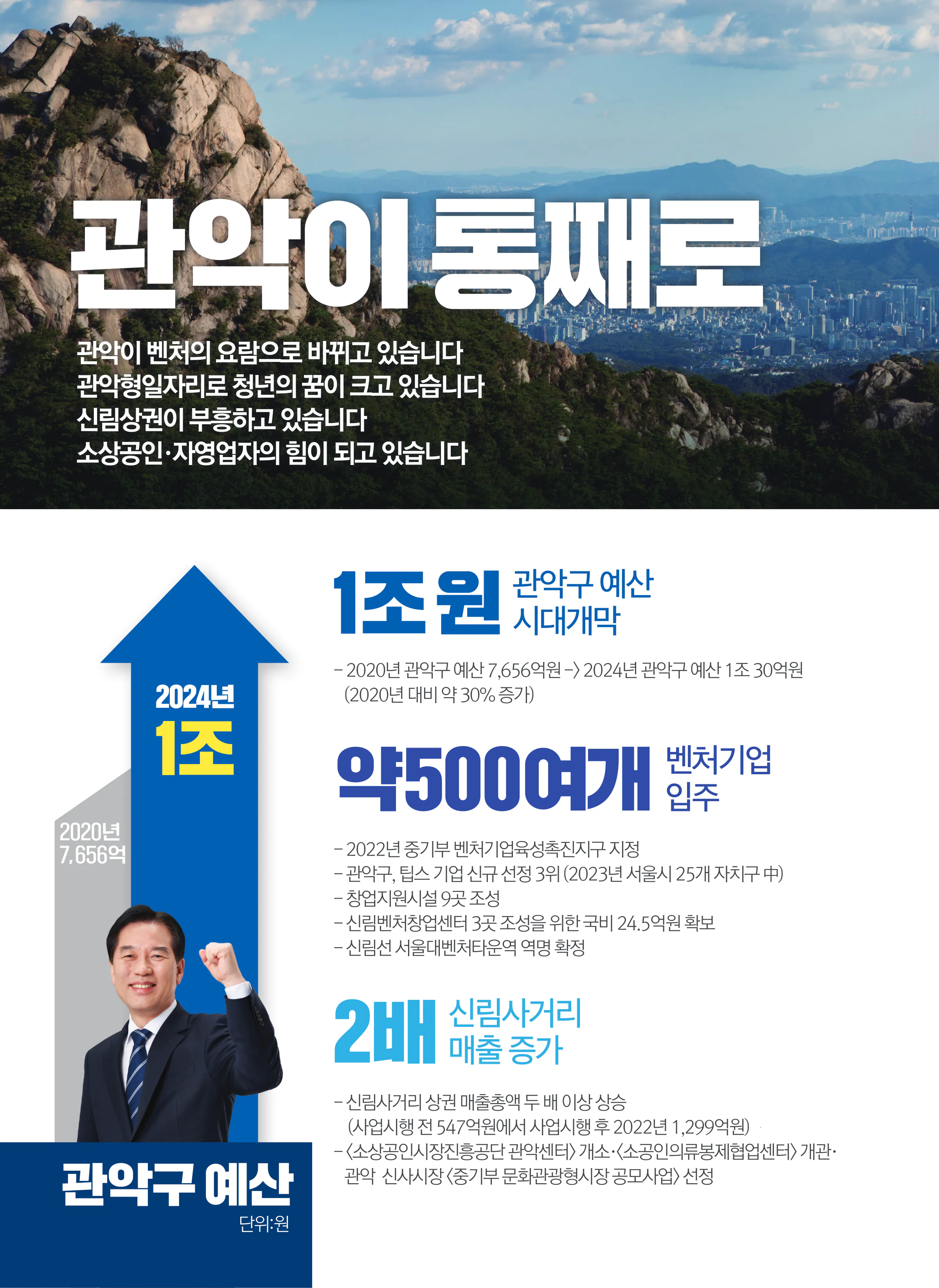 정태호 후보 (서울 관악구을) 2024년 제22대 국회의원선거 선거공보 5면