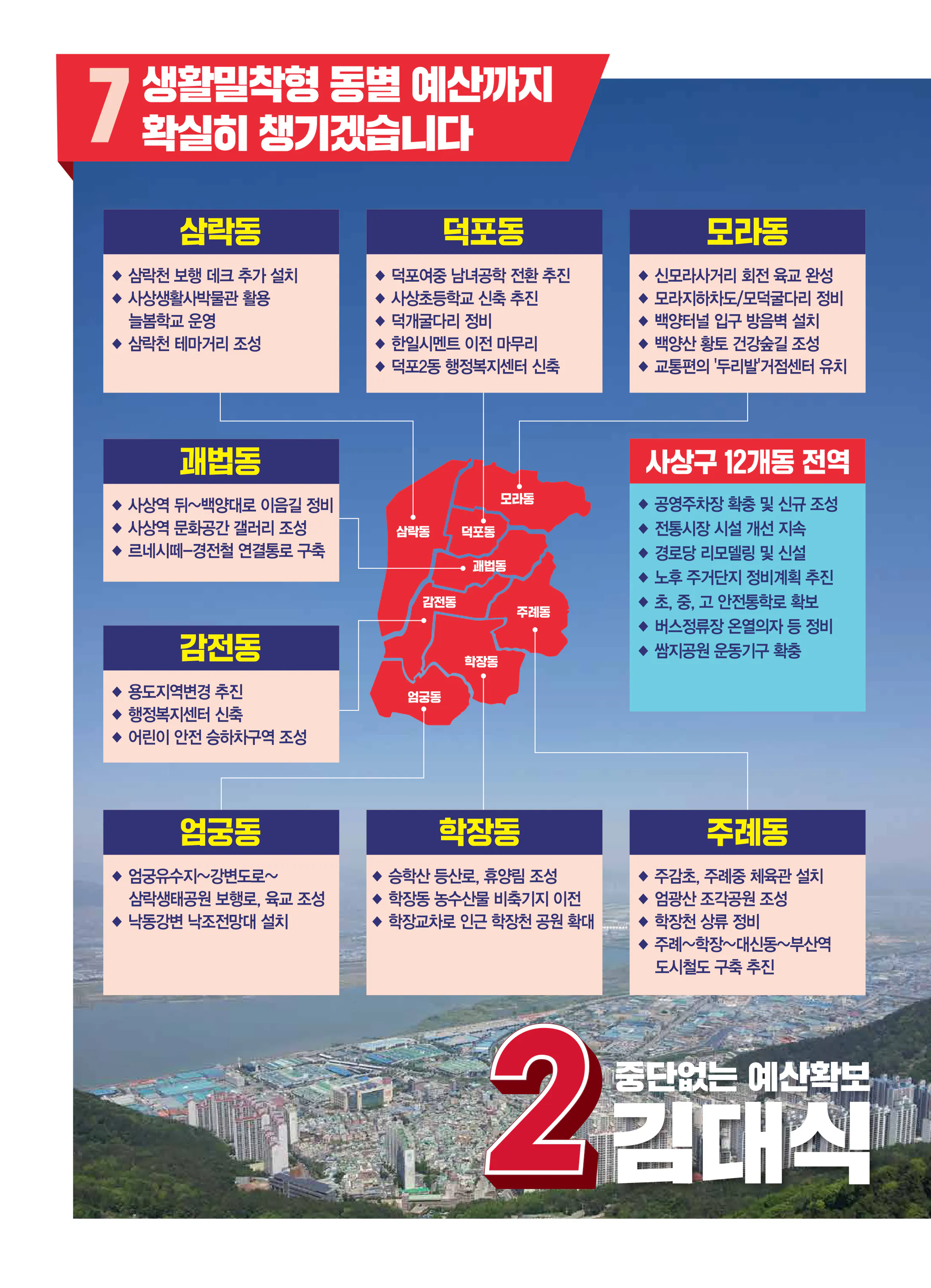 김대식 후보 (부산 사상구) 2024년 제22대 국회의원선거 선거공보 10면