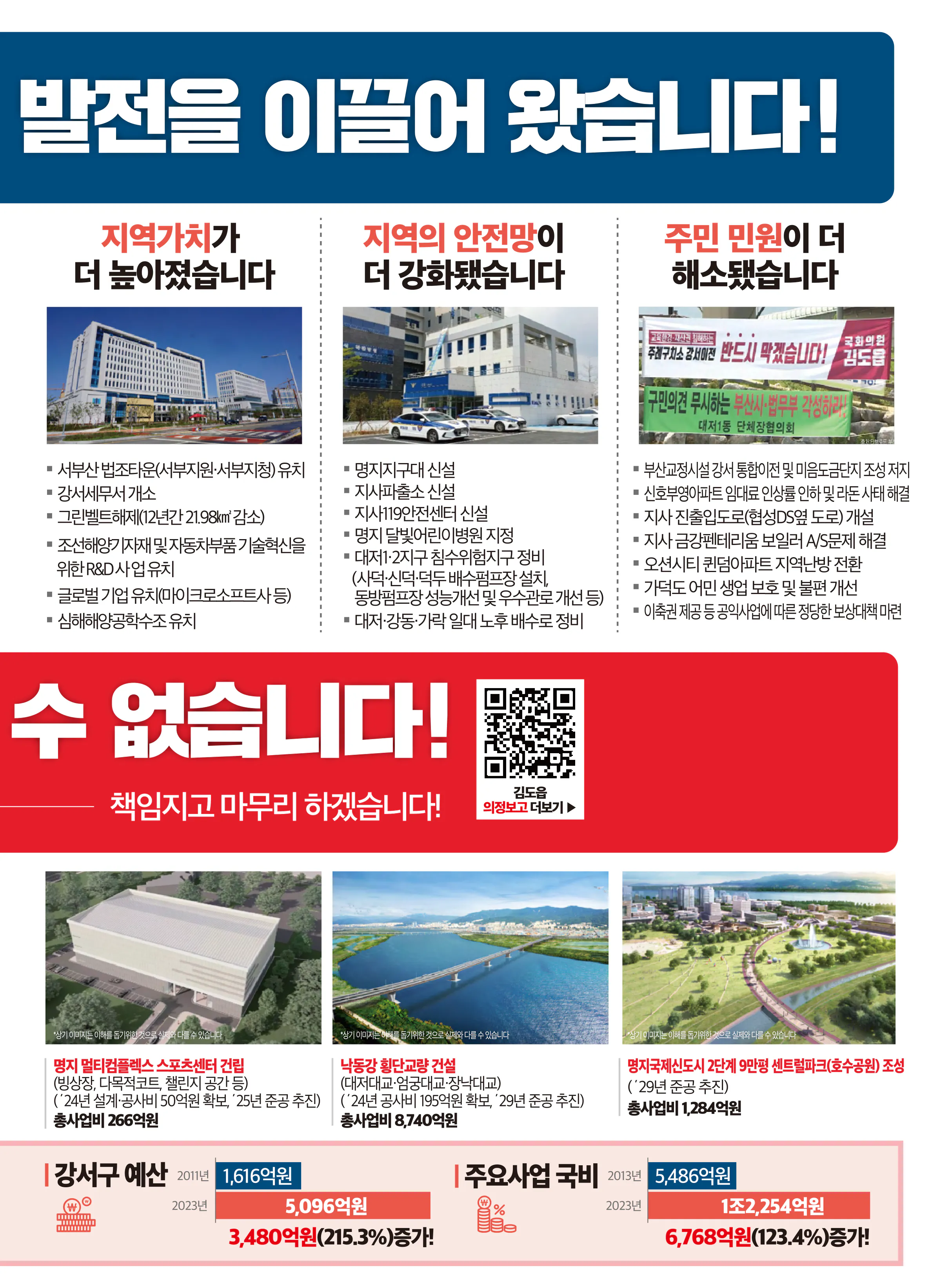 김도읍 후보 (부산 강서구) 2024년 제22대 국회의원선거 선거공보 6면