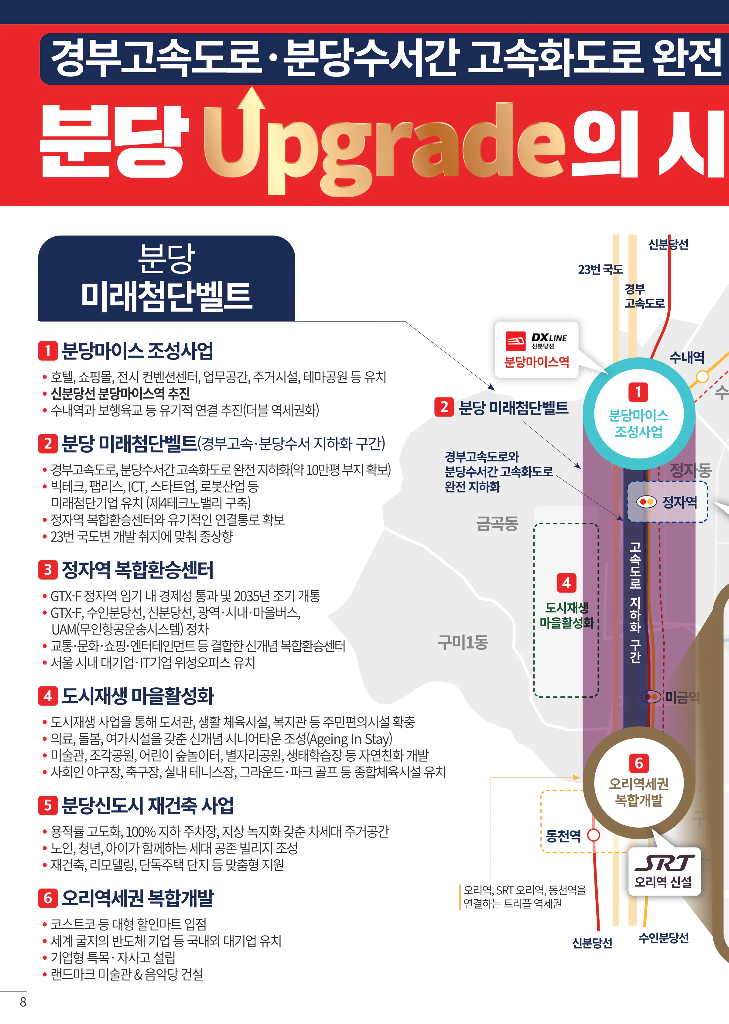 김은혜 후보 (경기 성남시분당구을) 2024년 제22대 국회의원선거 선거공보 7면