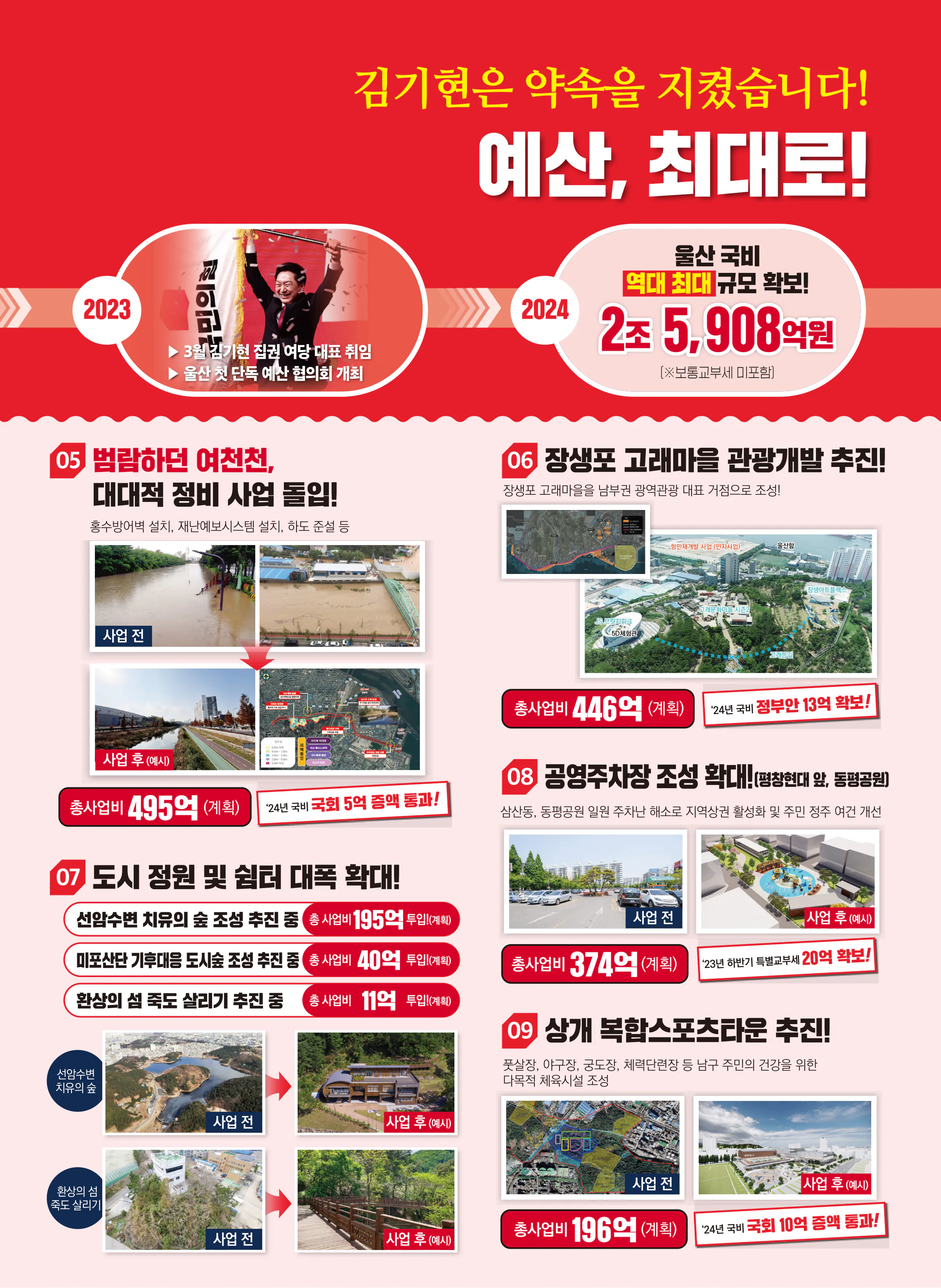 김기현 후보 (울산 남구을) 2024년 제22대 국회의원선거 선거공보 4면