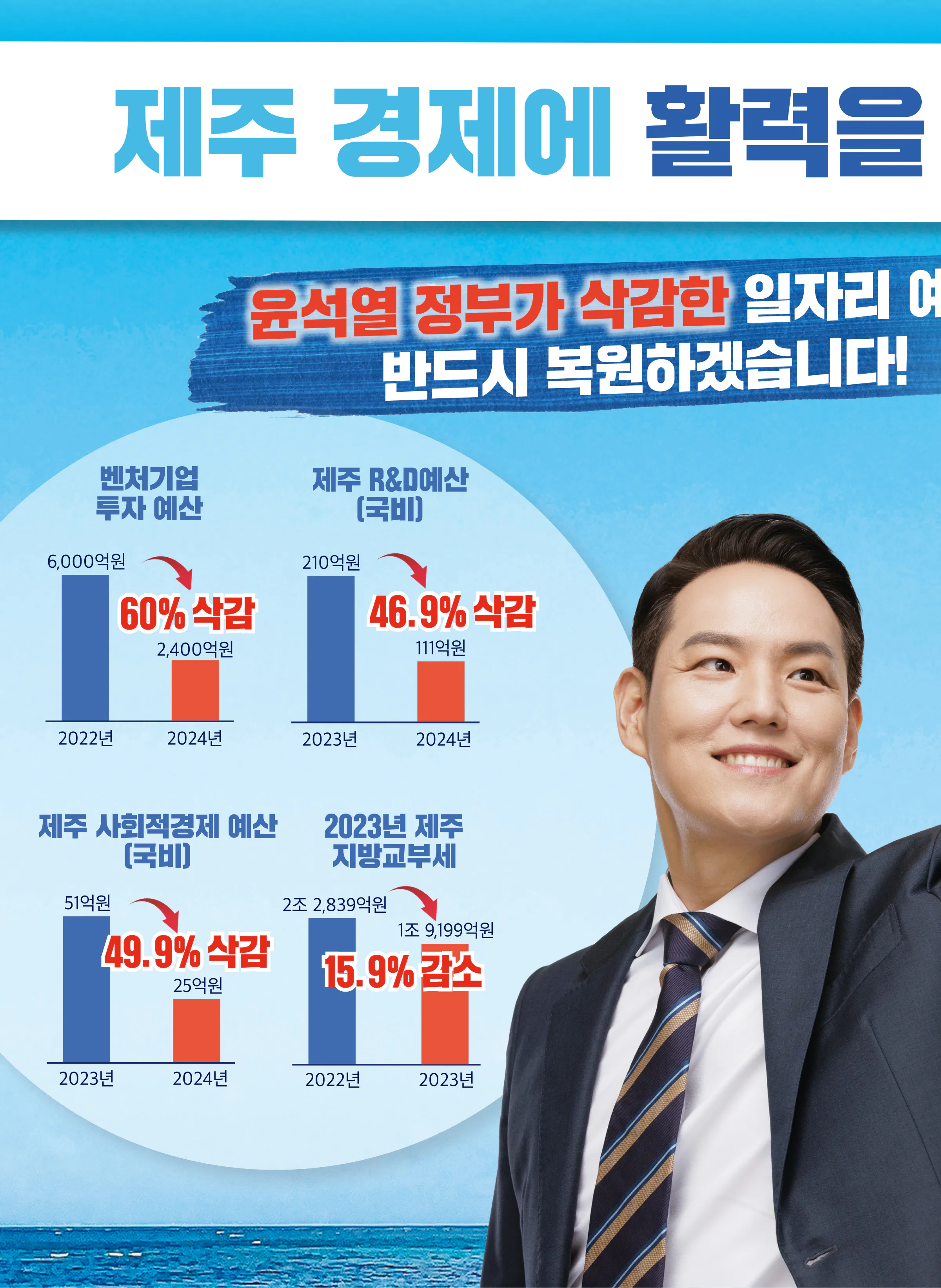 김한규 후보 (제주 제주시을) 2024년 제22대 국회의원선거 선거공보 3면