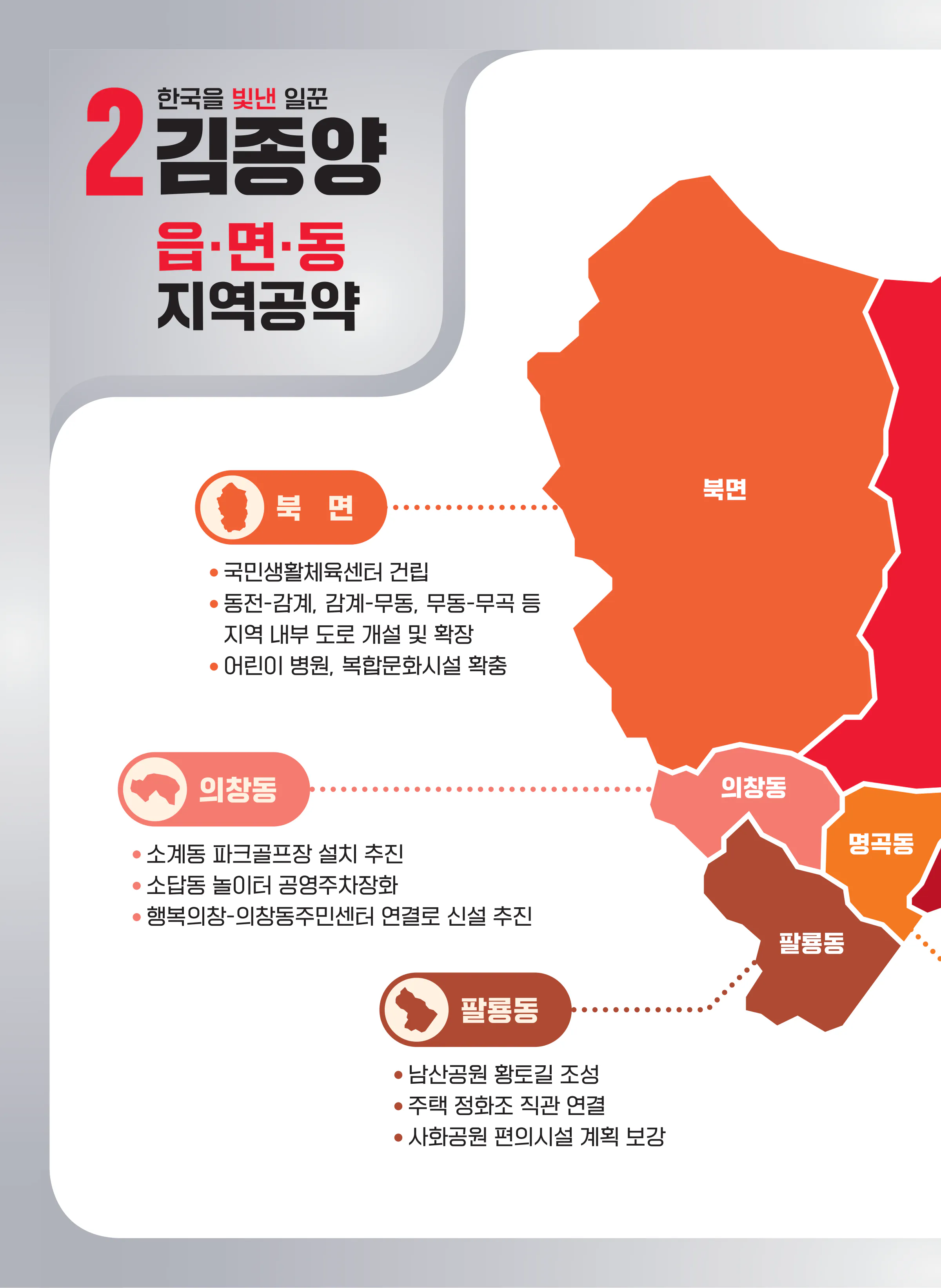 김종양 후보 (경남 창원시의창구) 2024년 제22대 국회의원선거 선거공보 9면