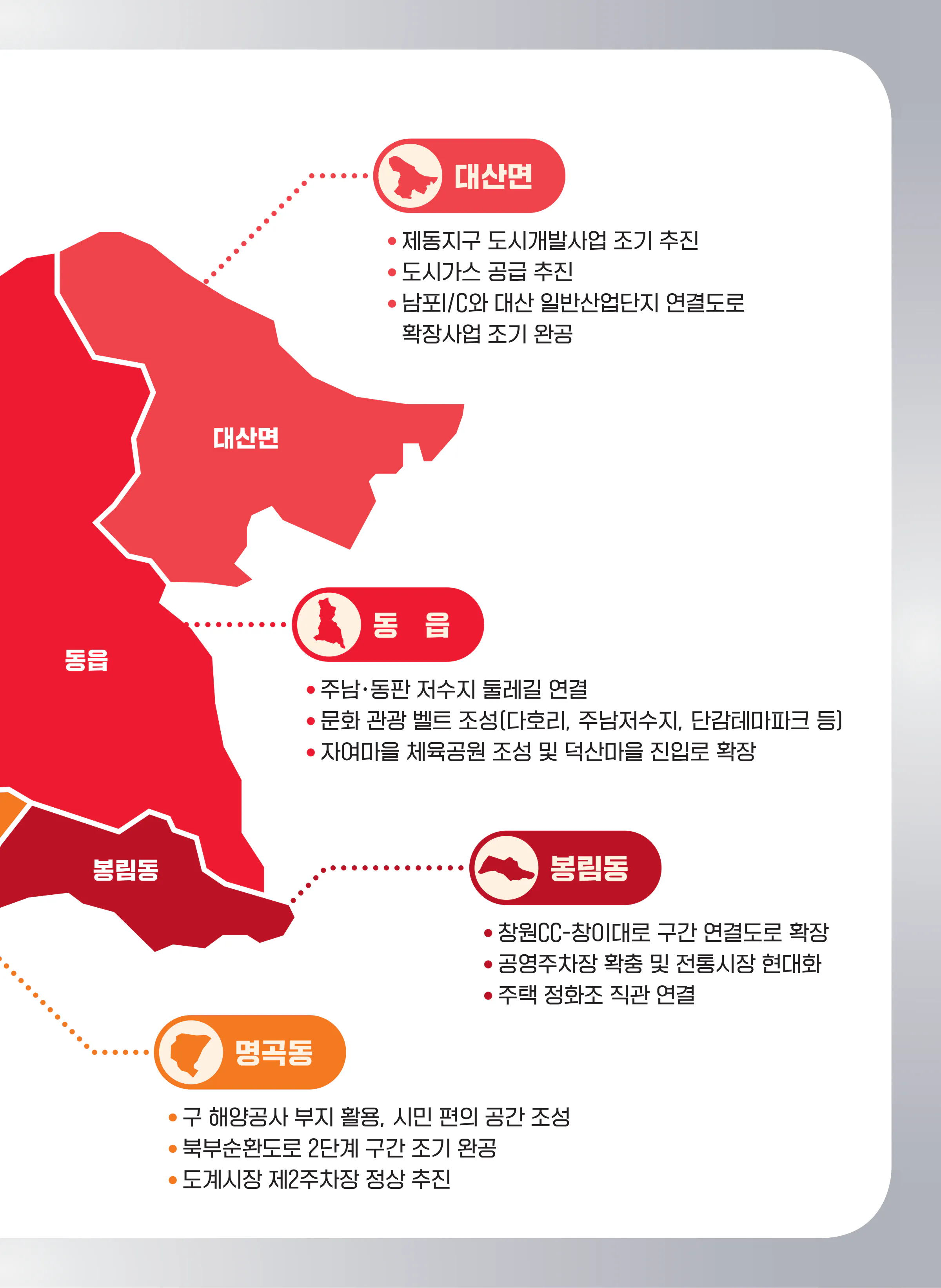 김종양 후보 (경남 창원시의창구) 2024년 제22대 국회의원선거 선거공보 10면