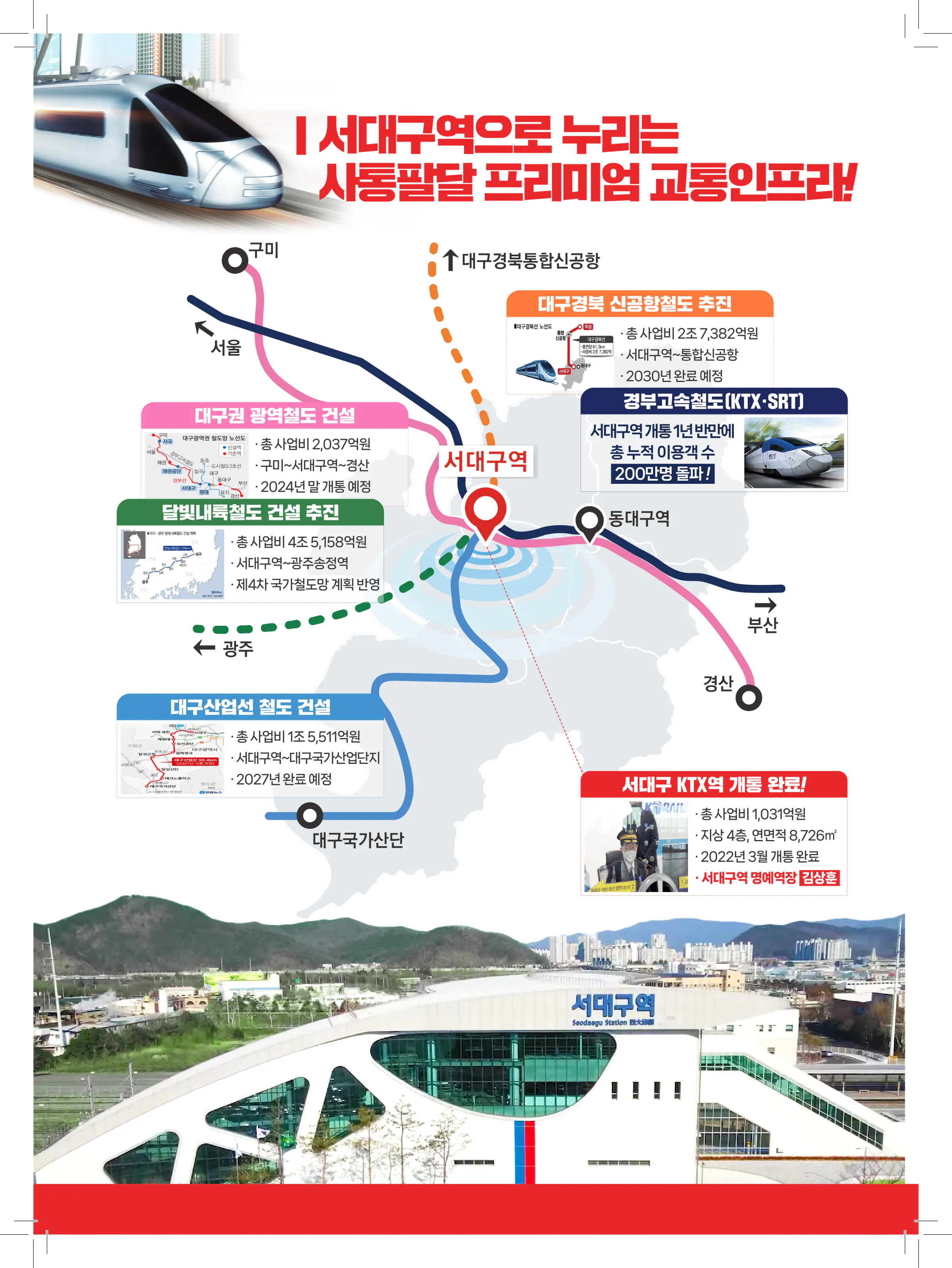 김상훈 후보 (대구 서구) 2024년 제22대 국회의원선거 선거공보 3면