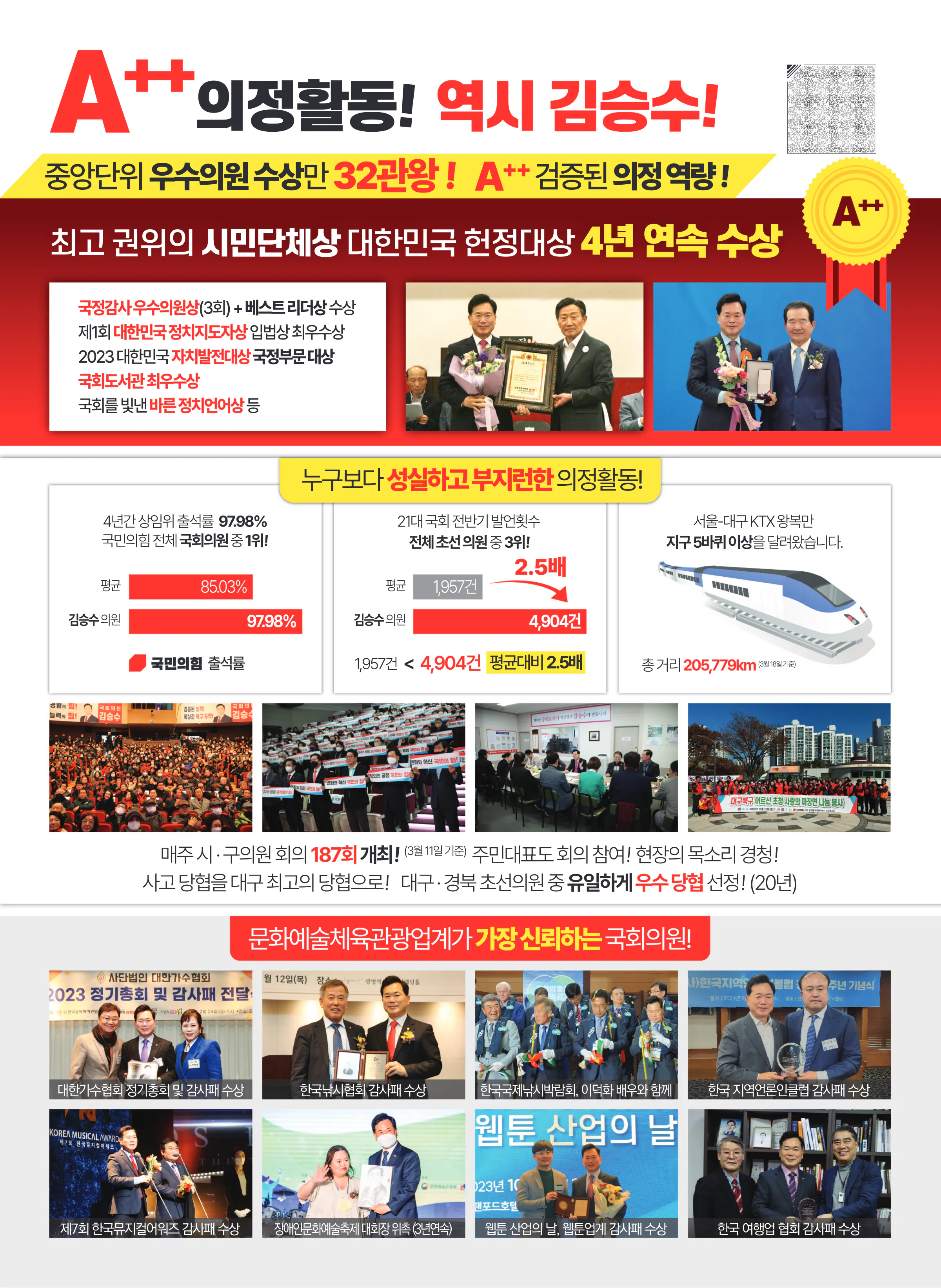 김승수 후보 (대구 북구을) 2024년 제22대 국회의원선거 선거공보 4면