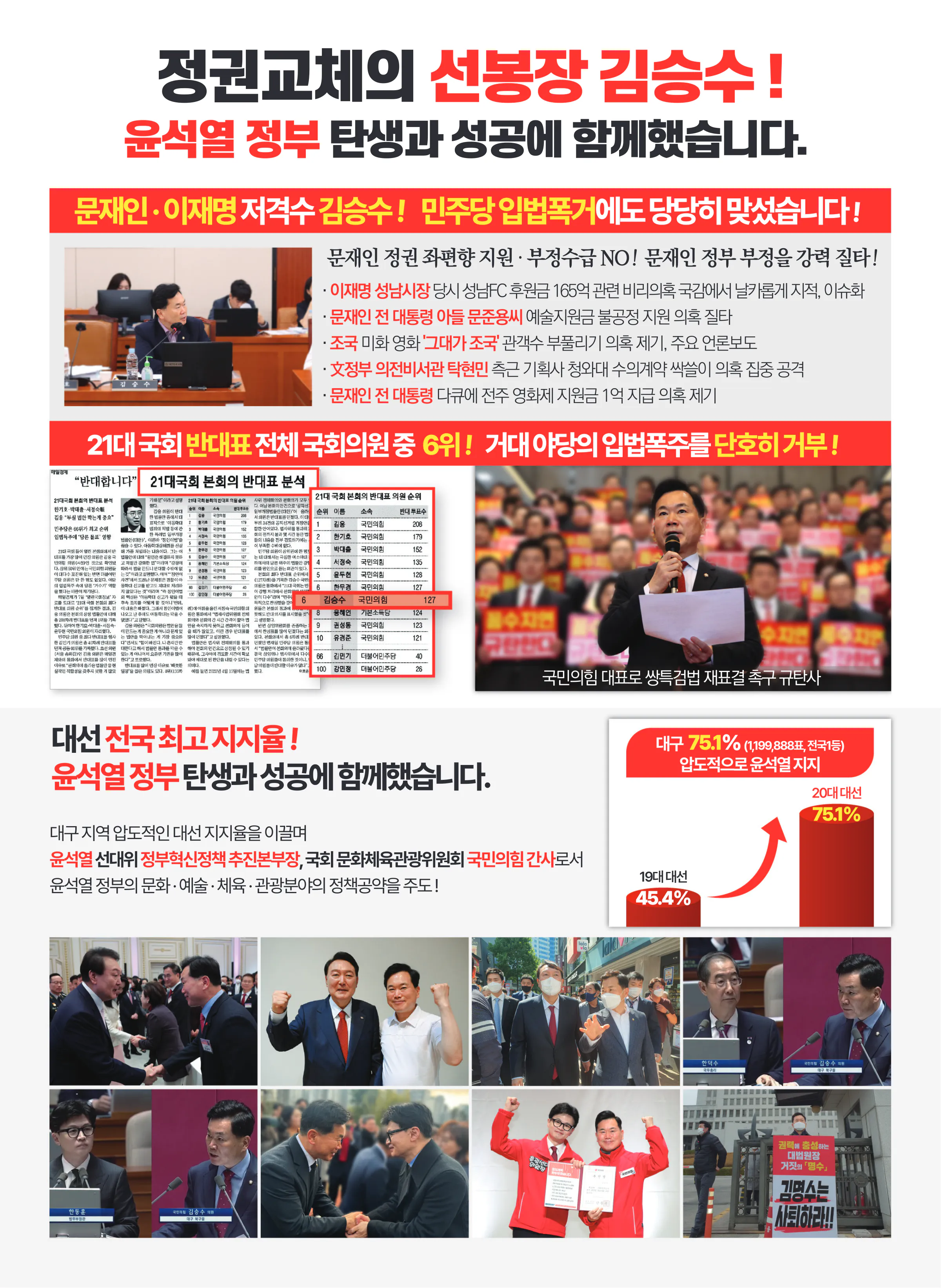 김승수 후보 (대구 북구을) 2024년 제22대 국회의원선거 선거공보 5면