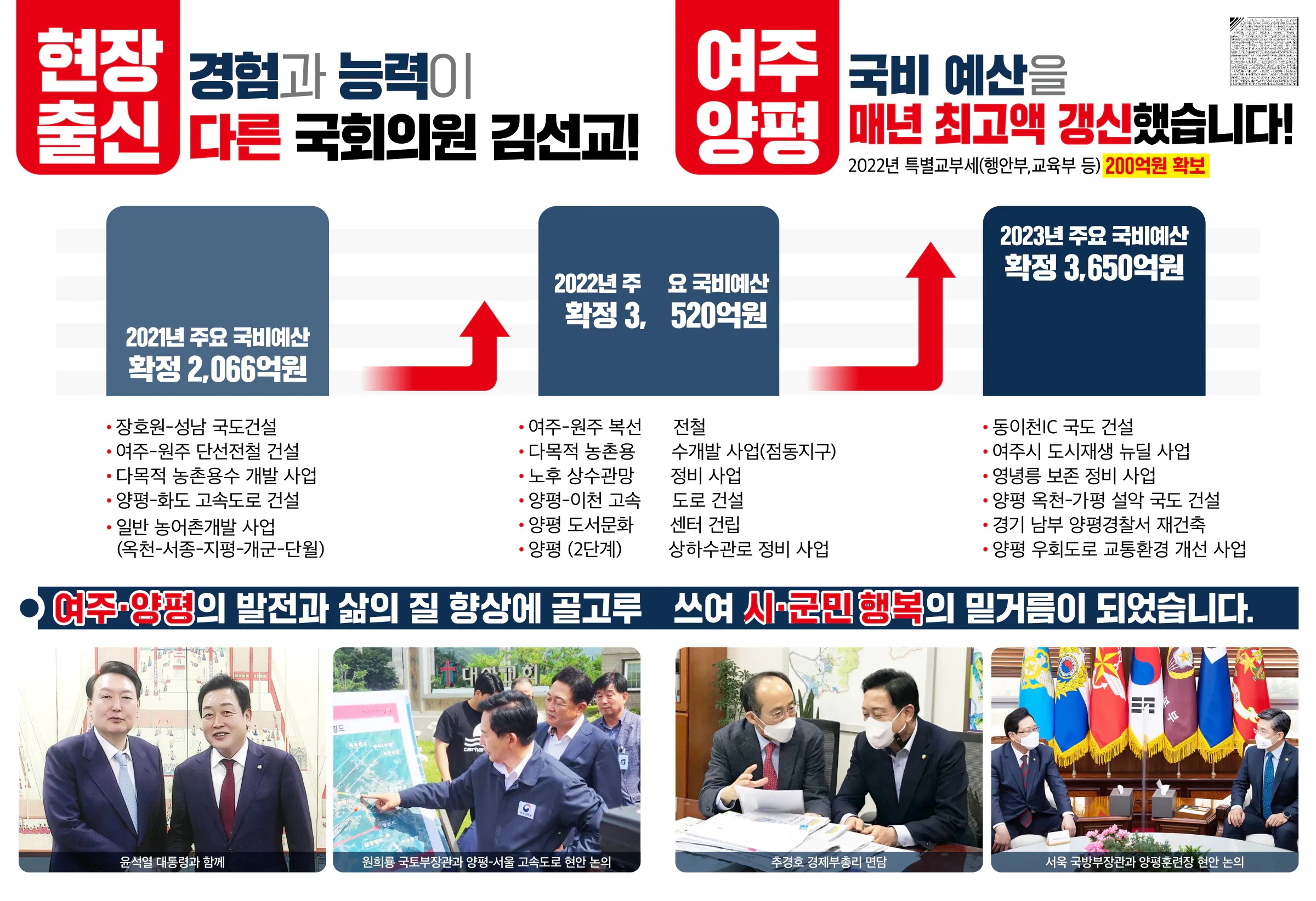 김선교 후보 (경기 여주시양평군) 2024년 제22대 국회의원선거 선거공보 4면