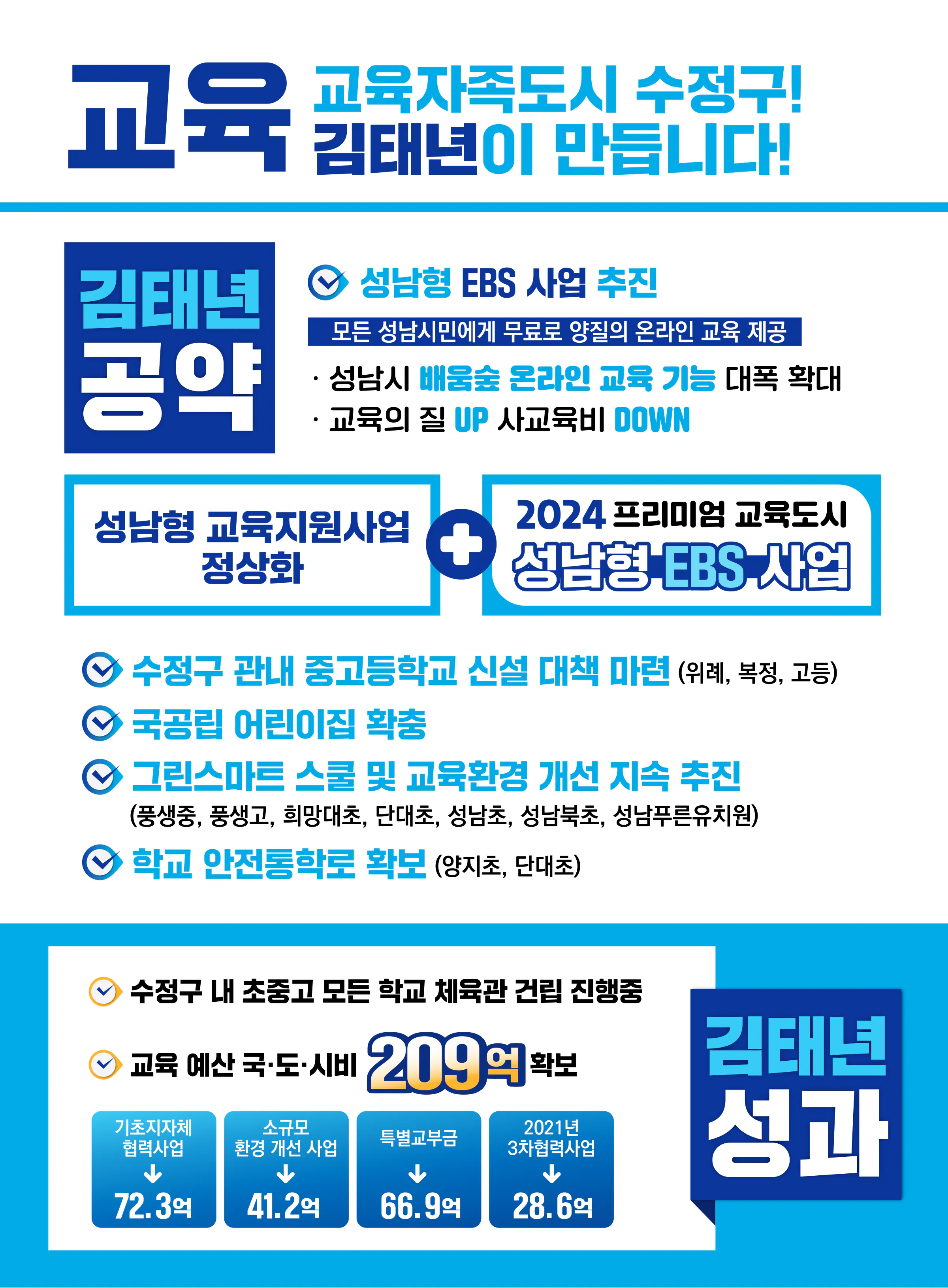 김태년 후보 (경기 성남시수정구) 2024년 제22대 국회의원선거 선거공보 6면