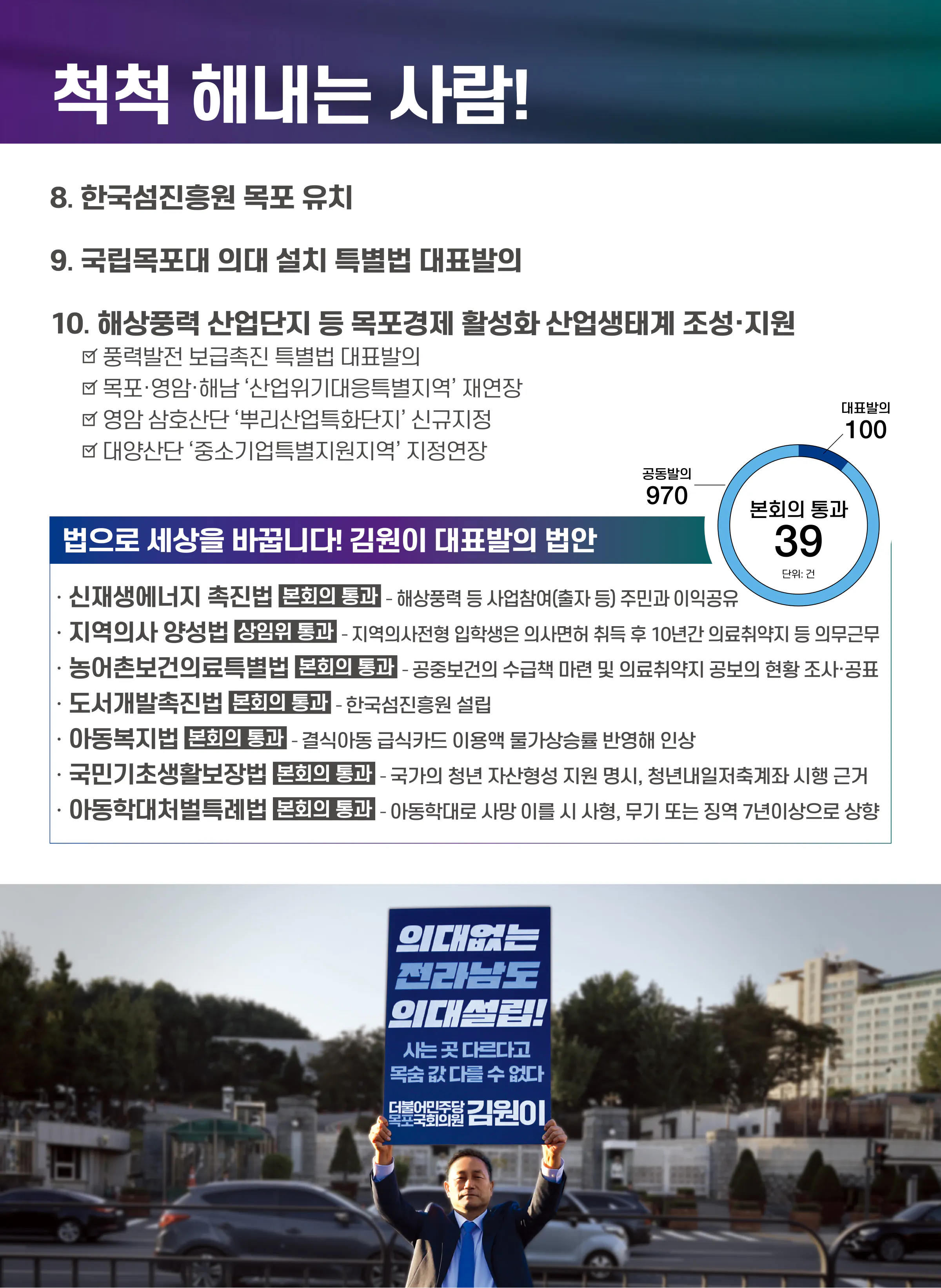 김원이 후보 (전남 목포시) 2024년 제22대 국회의원선거 선거공보 4면