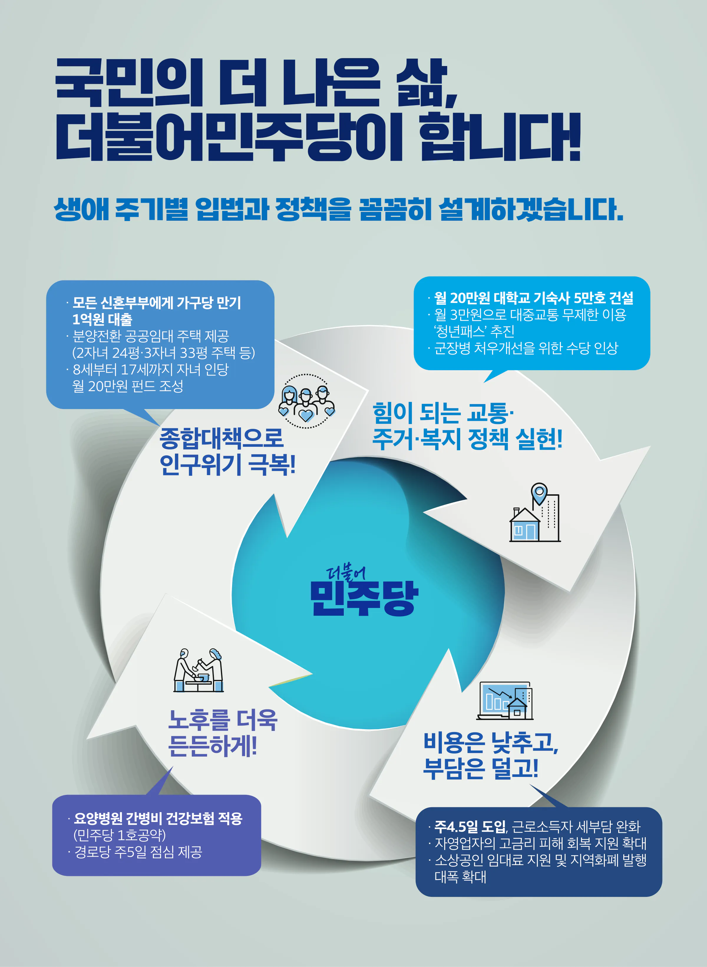 김용만 후보 (경기 하남시을) 2024년 제22대 국회의원선거 선거공보 5면