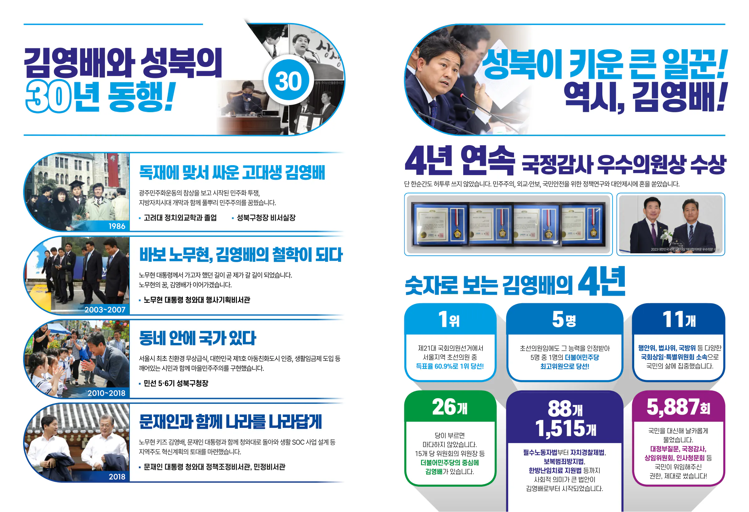 김영배 후보 (서울 성북구갑) 2024년 제22대 국회의원선거 선거공보 3면