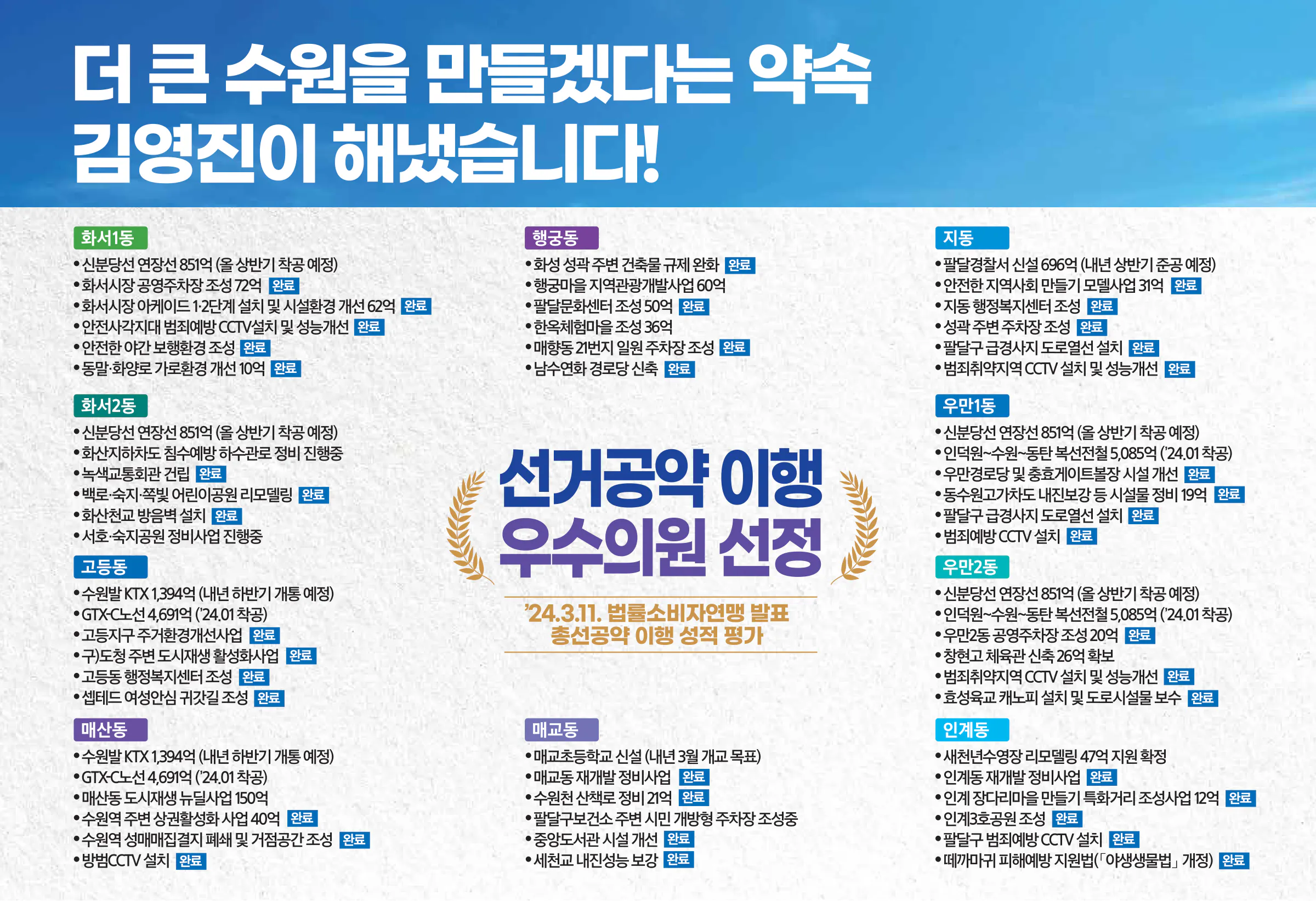 김영진 후보 (경기 수원시병) 2024년 제22대 국회의원선거 선거공보 4면