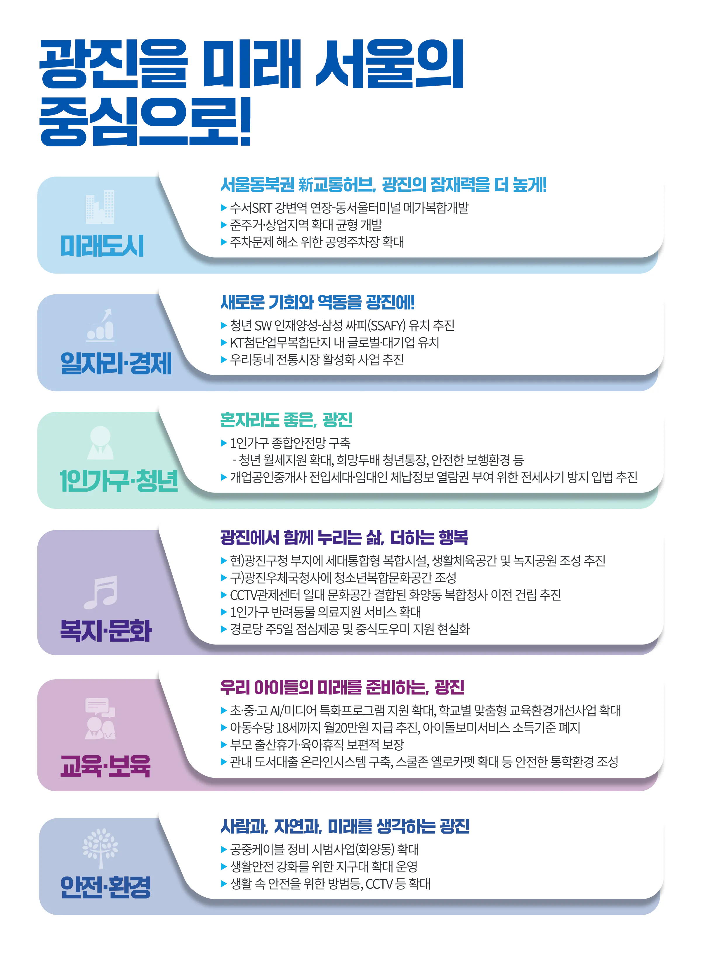 고민정 후보 (서울 광진구을) 2024년 제22대 국회의원선거 선거공보 7면
