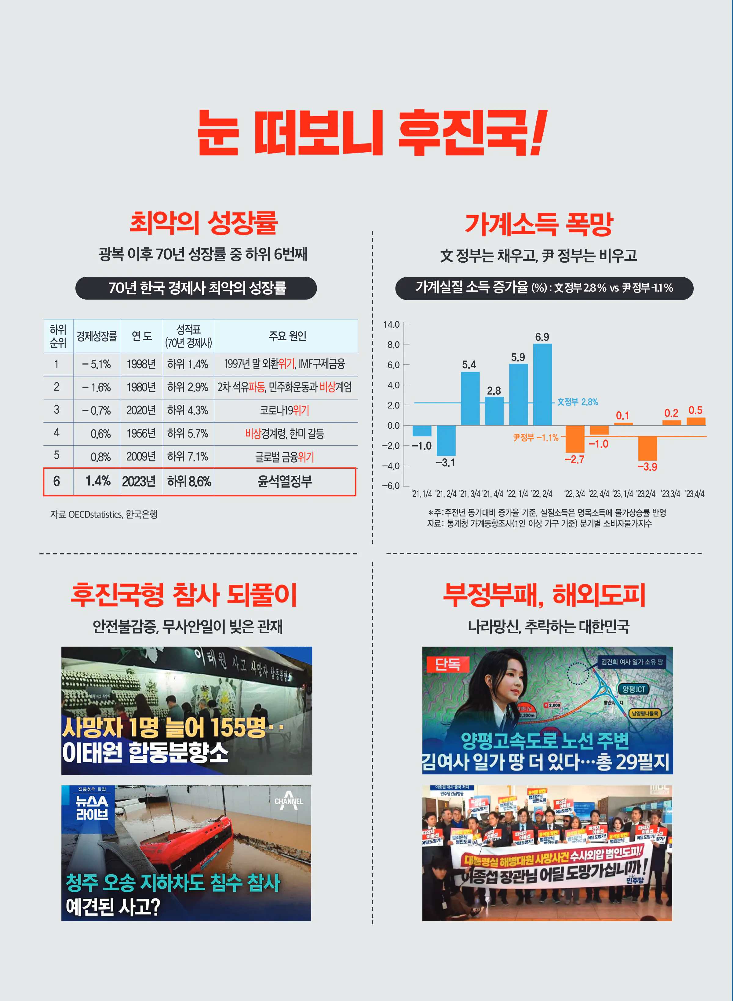 이광희 후보 (충북 청주시서원구) 2024년 제22대 국회의원선거 선거공보 5면