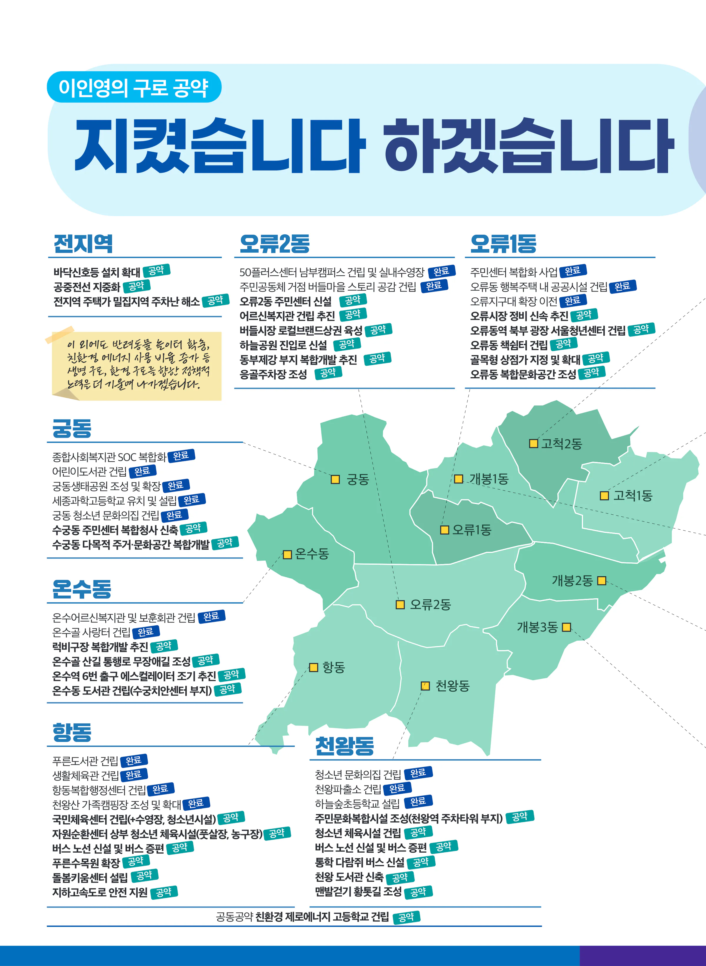 이인영 후보 (서울 구로구갑) 2024년 제22대 국회의원선거 선거공보 7면