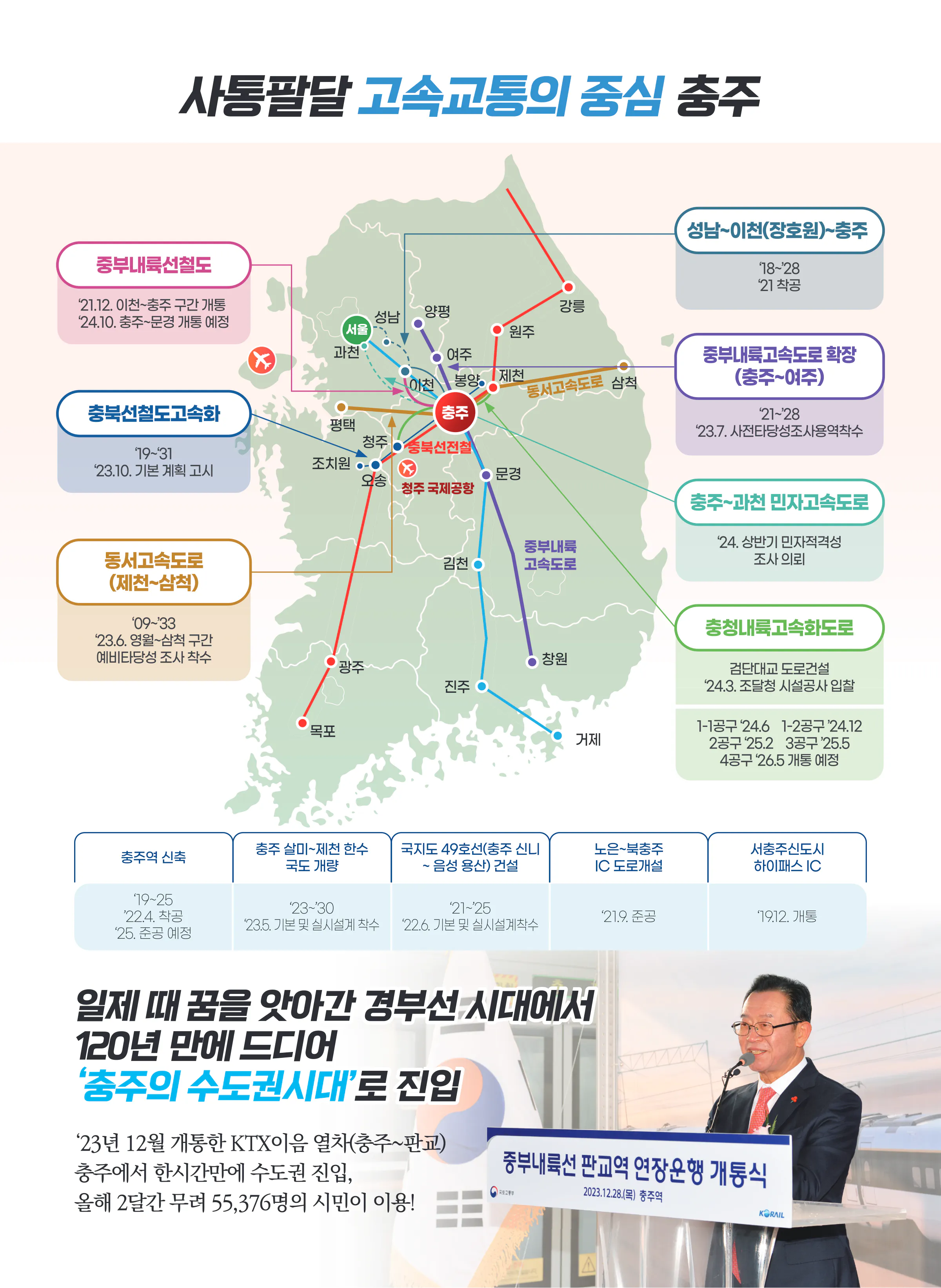 이종배 후보 (충북 충주시) 2024년 제22대 국회의원선거 선거공보 5면
