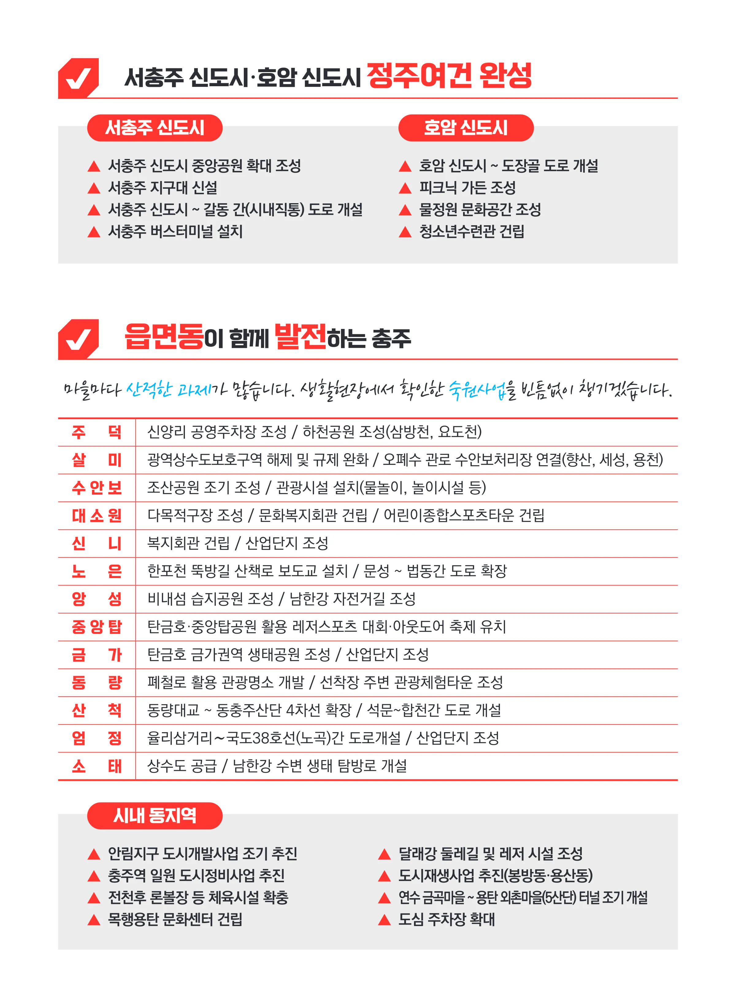 이종배 후보 (충북 충주시) 2024년 제22대 국회의원선거 선거공보 8면