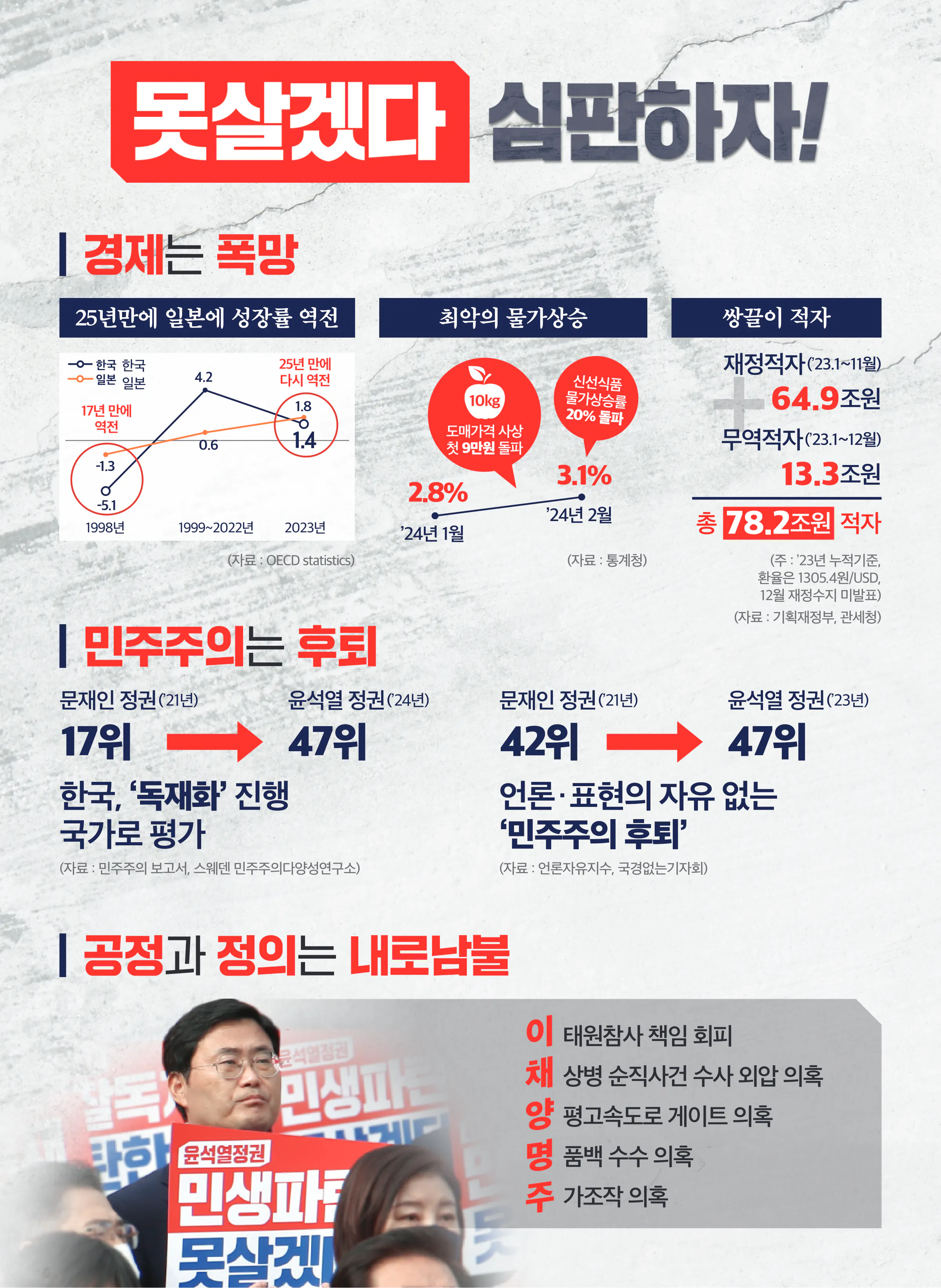 이정문 후보 (충남 천안시병) 2024년 제22대 국회의원선거 선거공보 3면