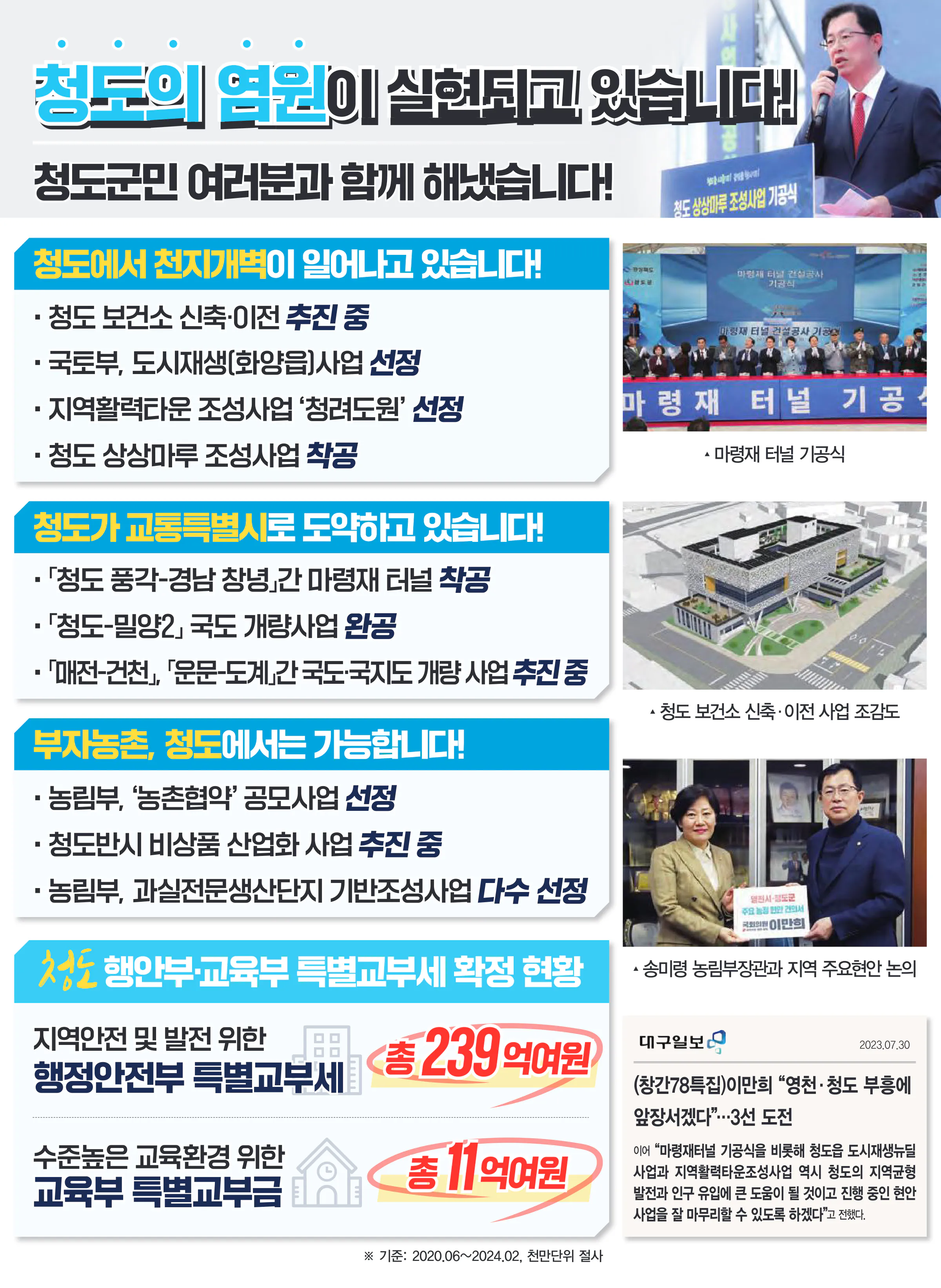 이만희 후보 (경북 영천시청도군) 2024년 제22대 국회의원선거 선거공보 4면