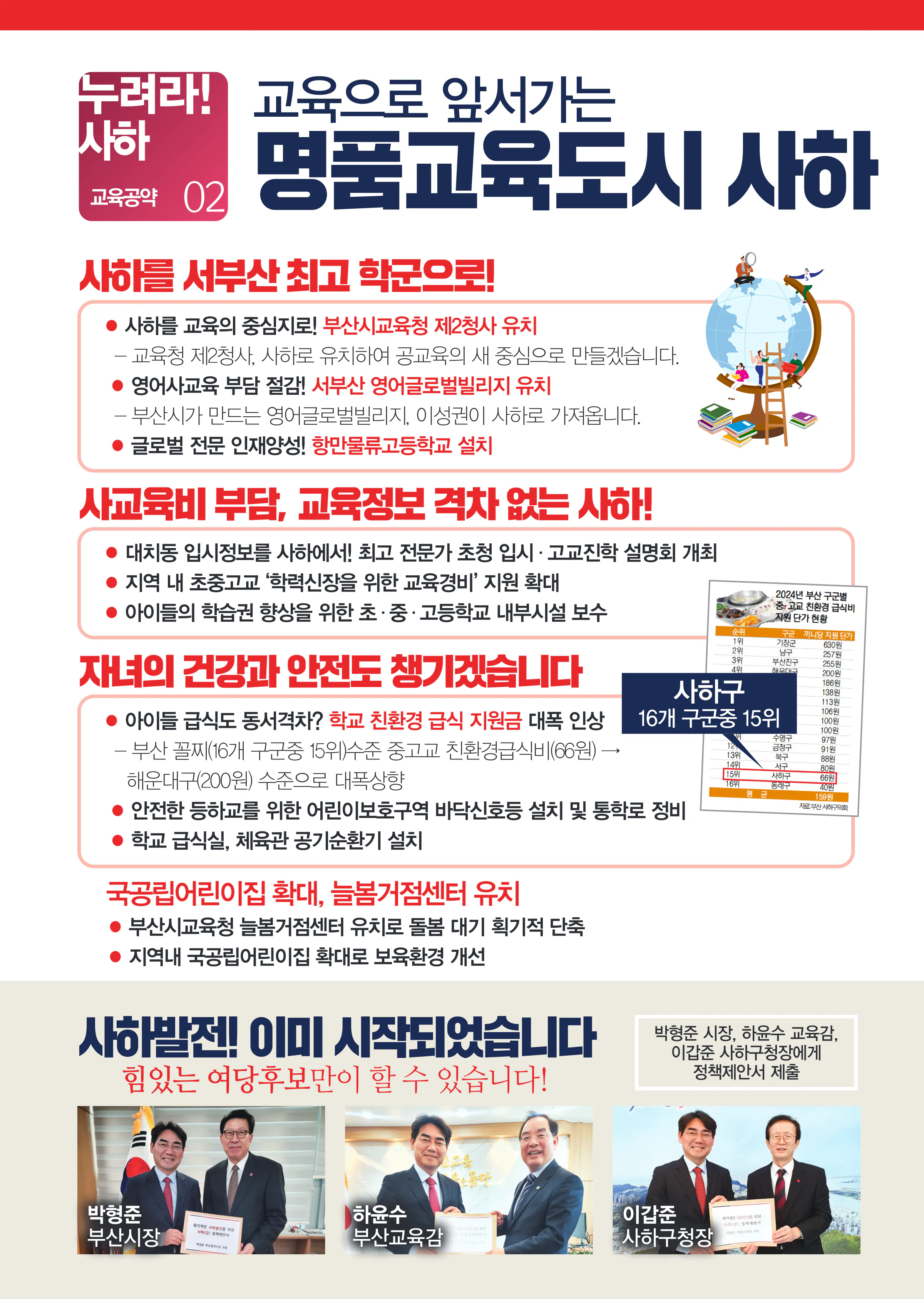 이성권 후보 (부산 사하구갑) 2024년 제22대 국회의원선거 선거공보 7면