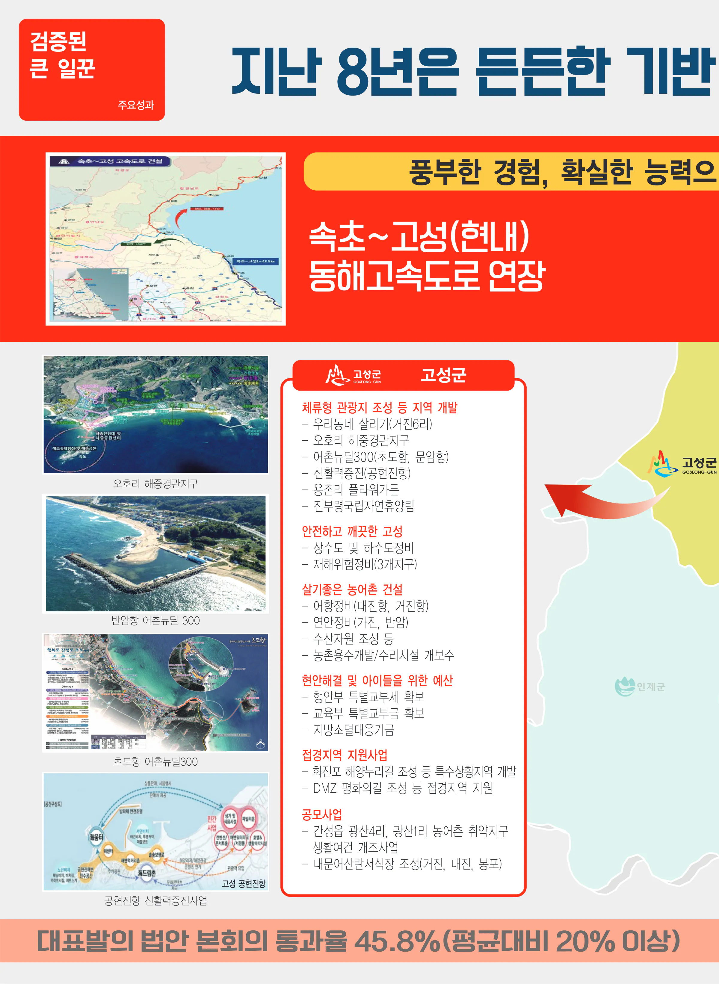 이양수 후보 (강원 속초시인제군고성군양양군) 2024년 제22대 국회의원선거 선거공보 5면