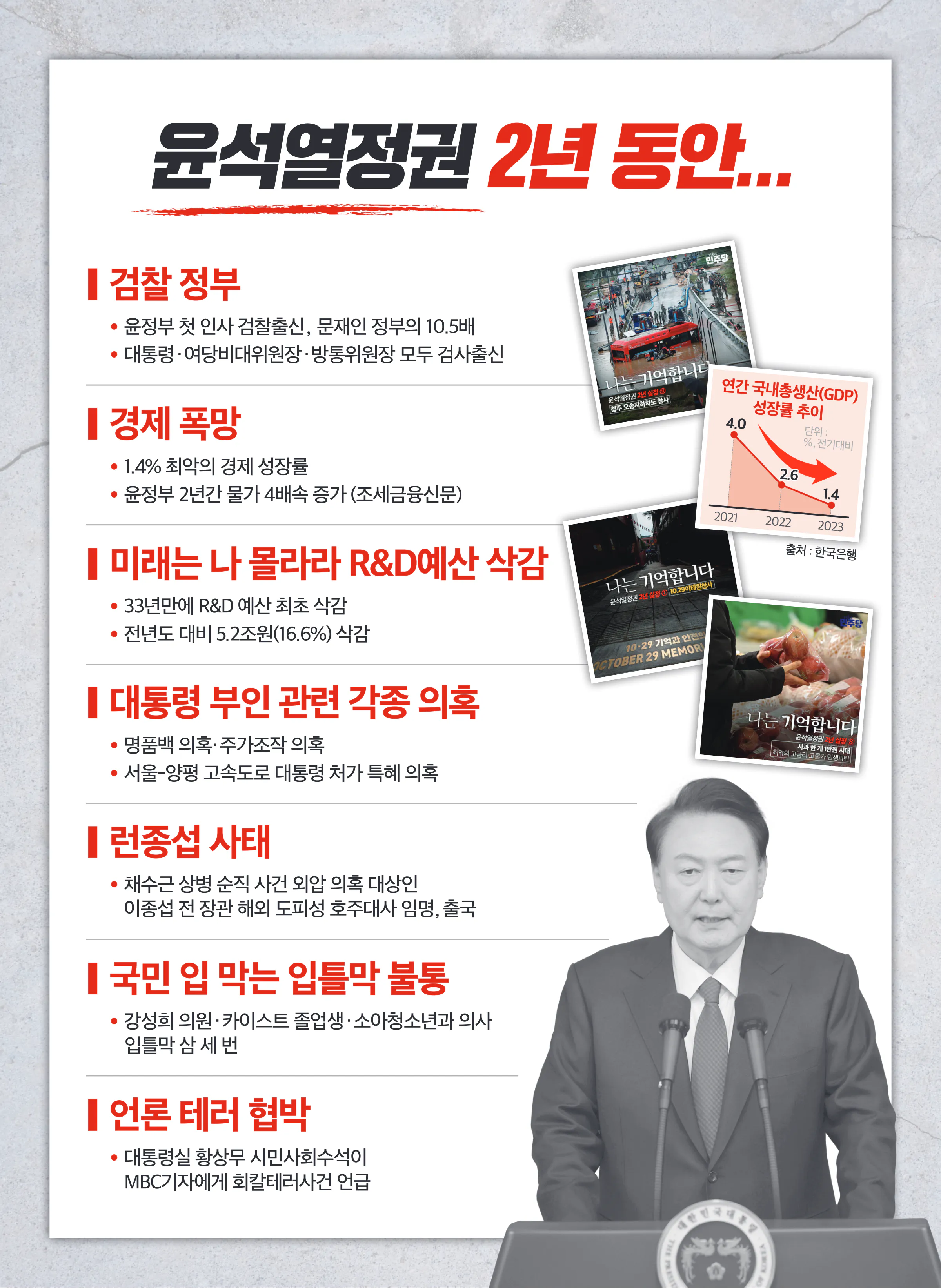 이연희 후보 (충북 청주시흥덕구) 2024년 제22대 국회의원선거 선거공보 3면