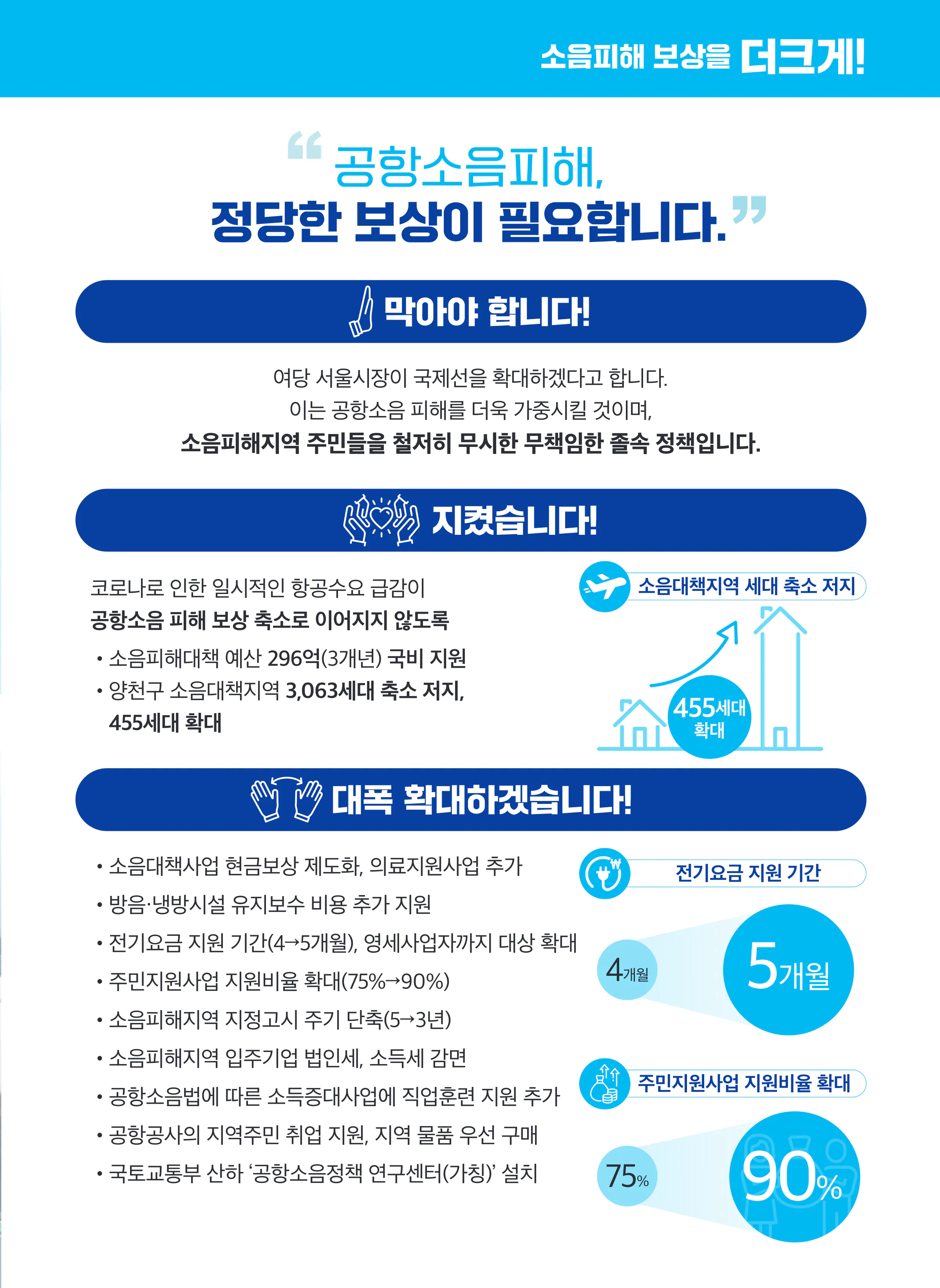 이용선 후보 (서울 양천구을) 2024년 제22대 국회의원선거 선거공보 6면