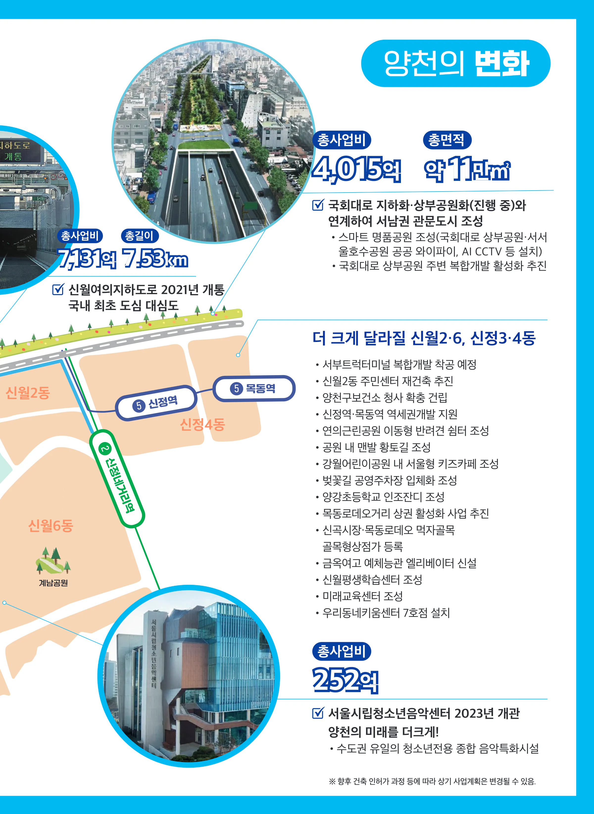 이용선 후보 (서울 양천구을) 2024년 제22대 국회의원선거 선거공보 8면