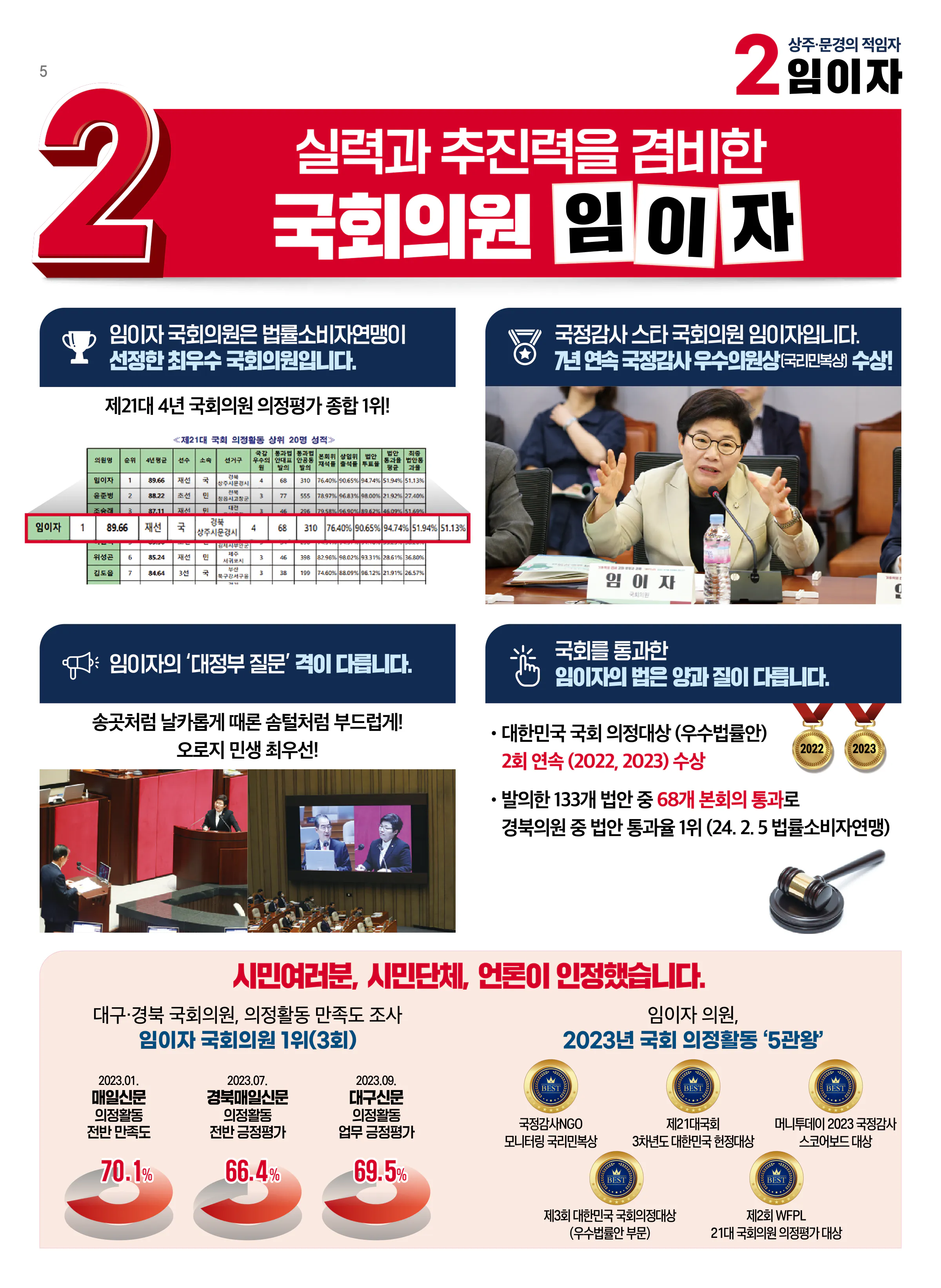 임이자 후보 (경북 상주시문경시) 2024년 제22대 국회의원선거 선거공보 4면