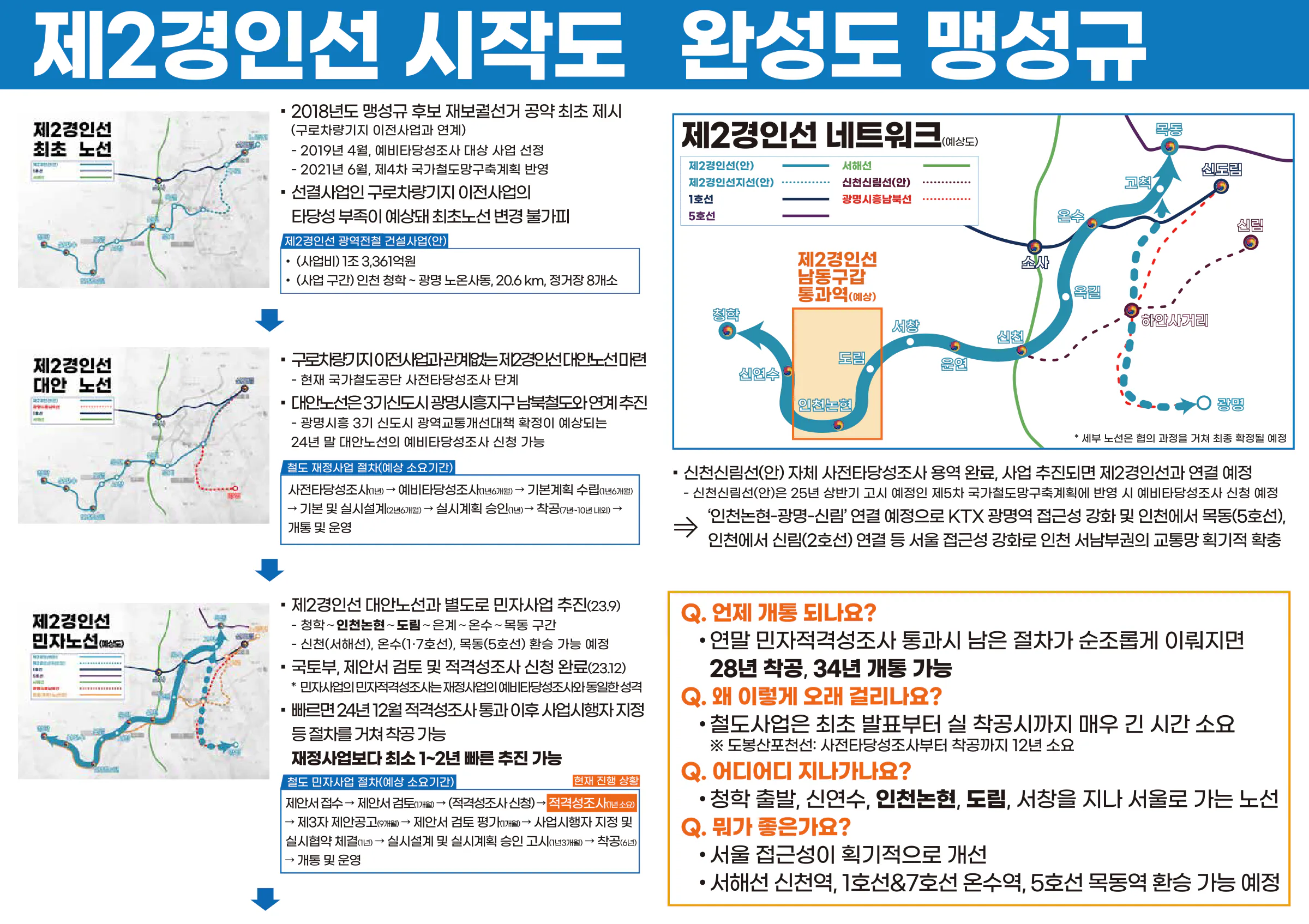 맹성규 후보 (인천 남동구갑) 2024년 제22대 국회의원선거 선거공보 5면