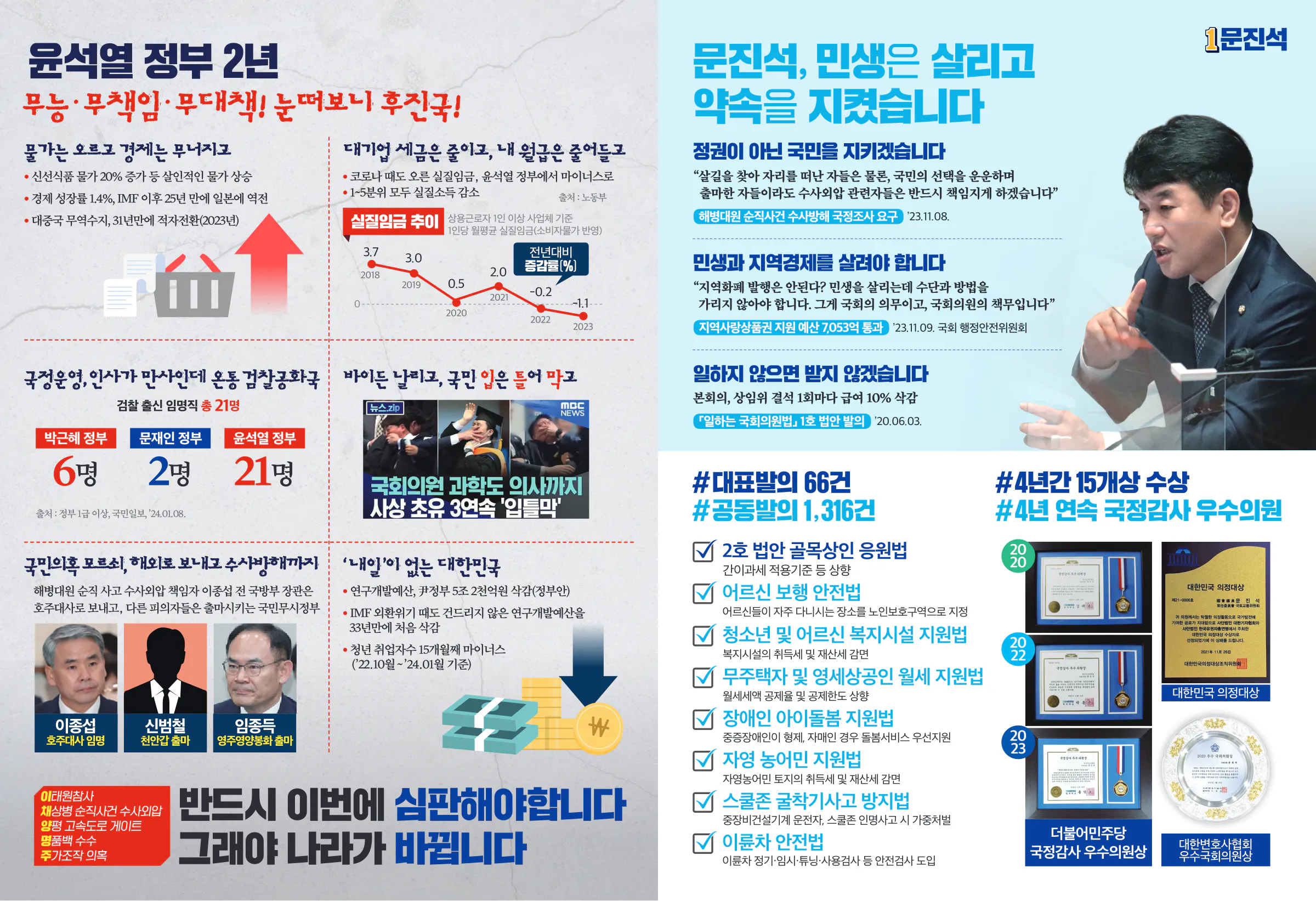 문진석 후보 (충남 천안시갑) 2024년 제22대 국회의원선거 선거공보 3면
