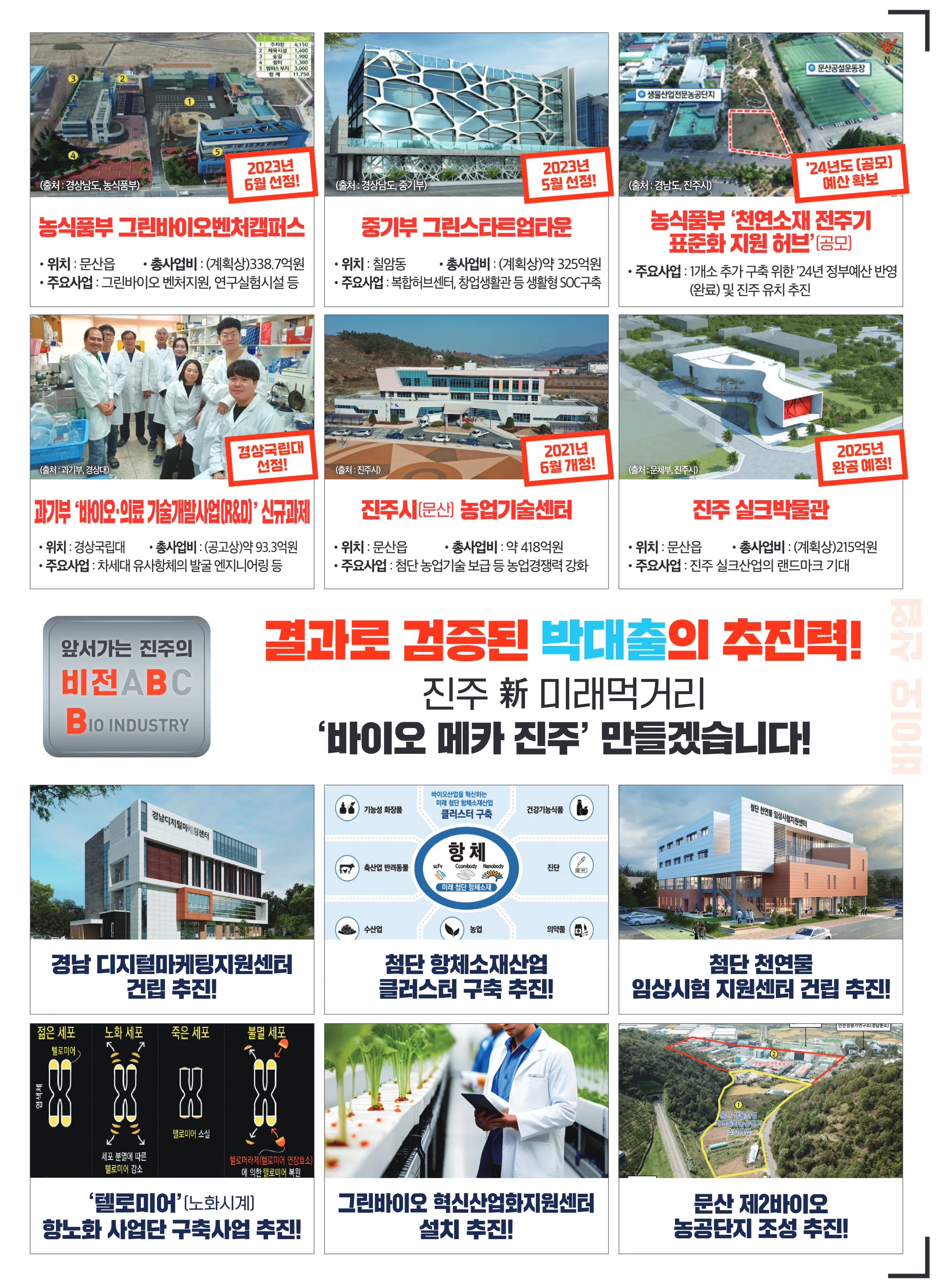 박대출 후보 (경남 진주시갑) 2024년 제22대 국회의원선거 선거공보 7면