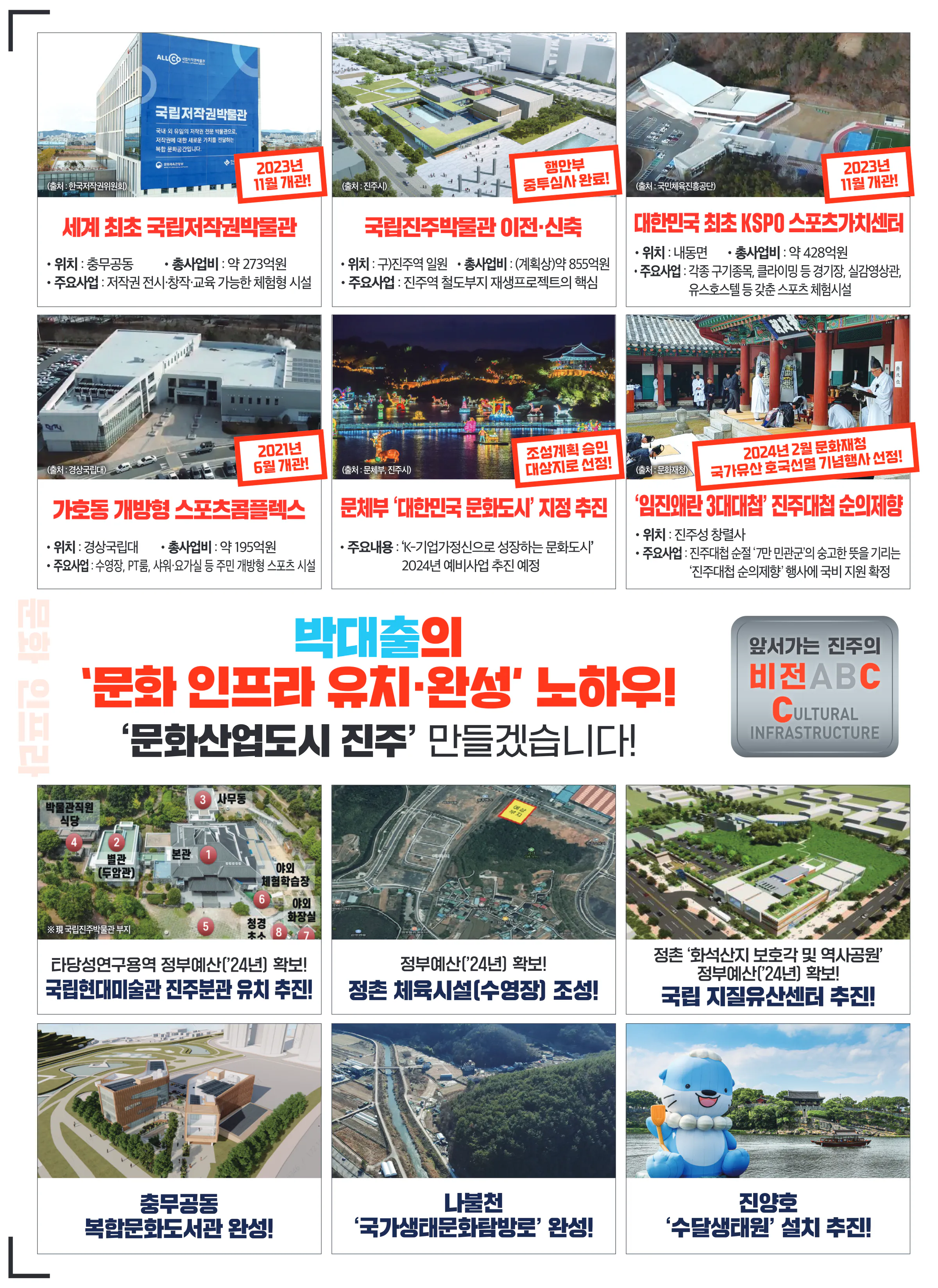 박대출 후보 (경남 진주시갑) 2024년 제22대 국회의원선거 선거공보 8면