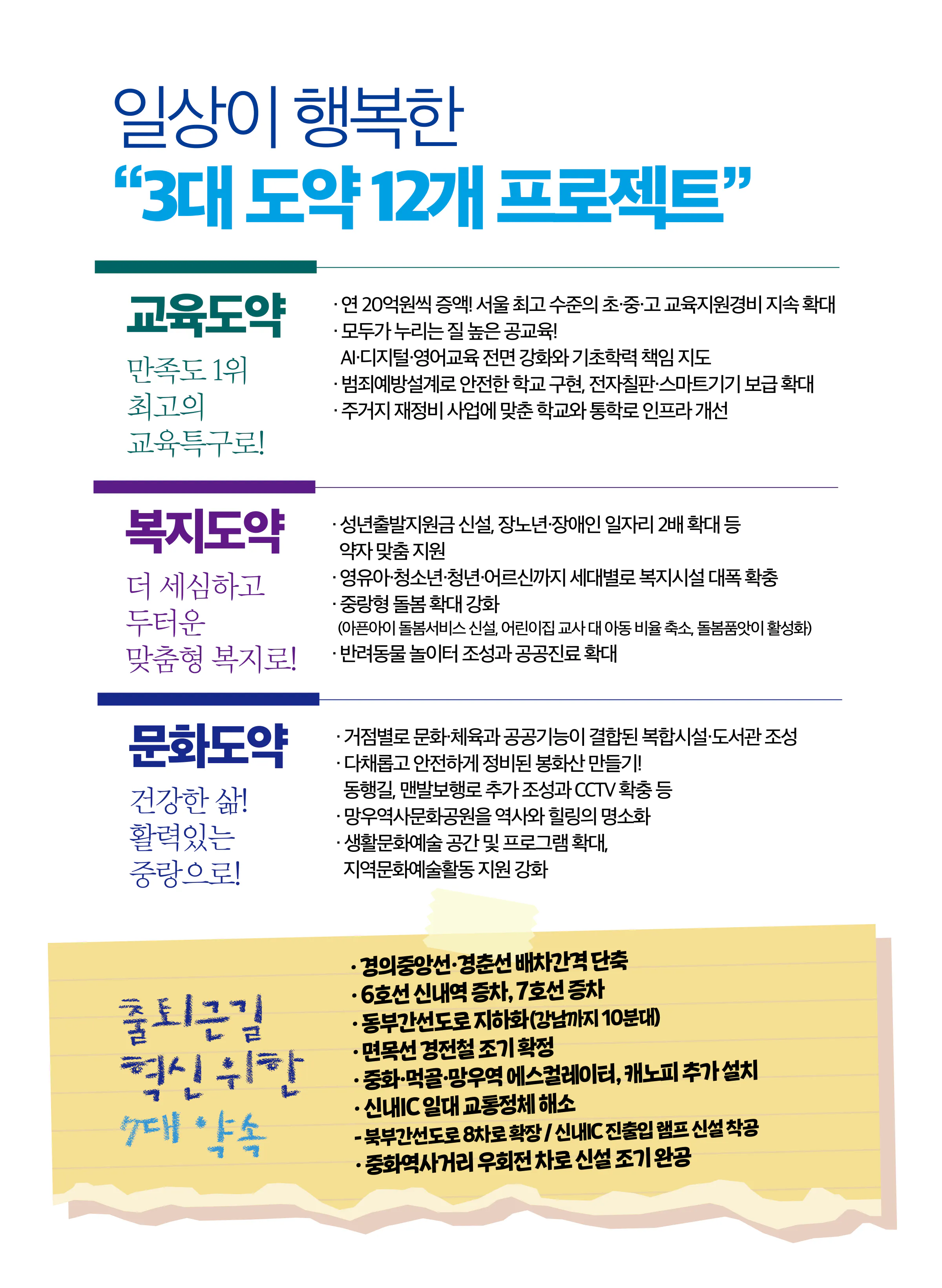 박홍근 후보 (서울 중랑구을) 2024년 제22대 국회의원선거 선거공보 8면