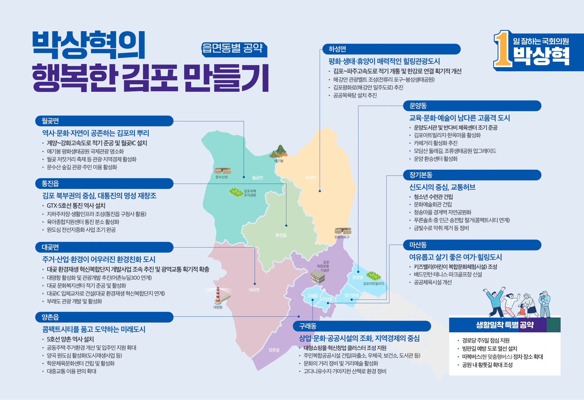 박상혁 후보 (경기 김포시을) 2024년 제22대 국회의원선거 선거공보 6면