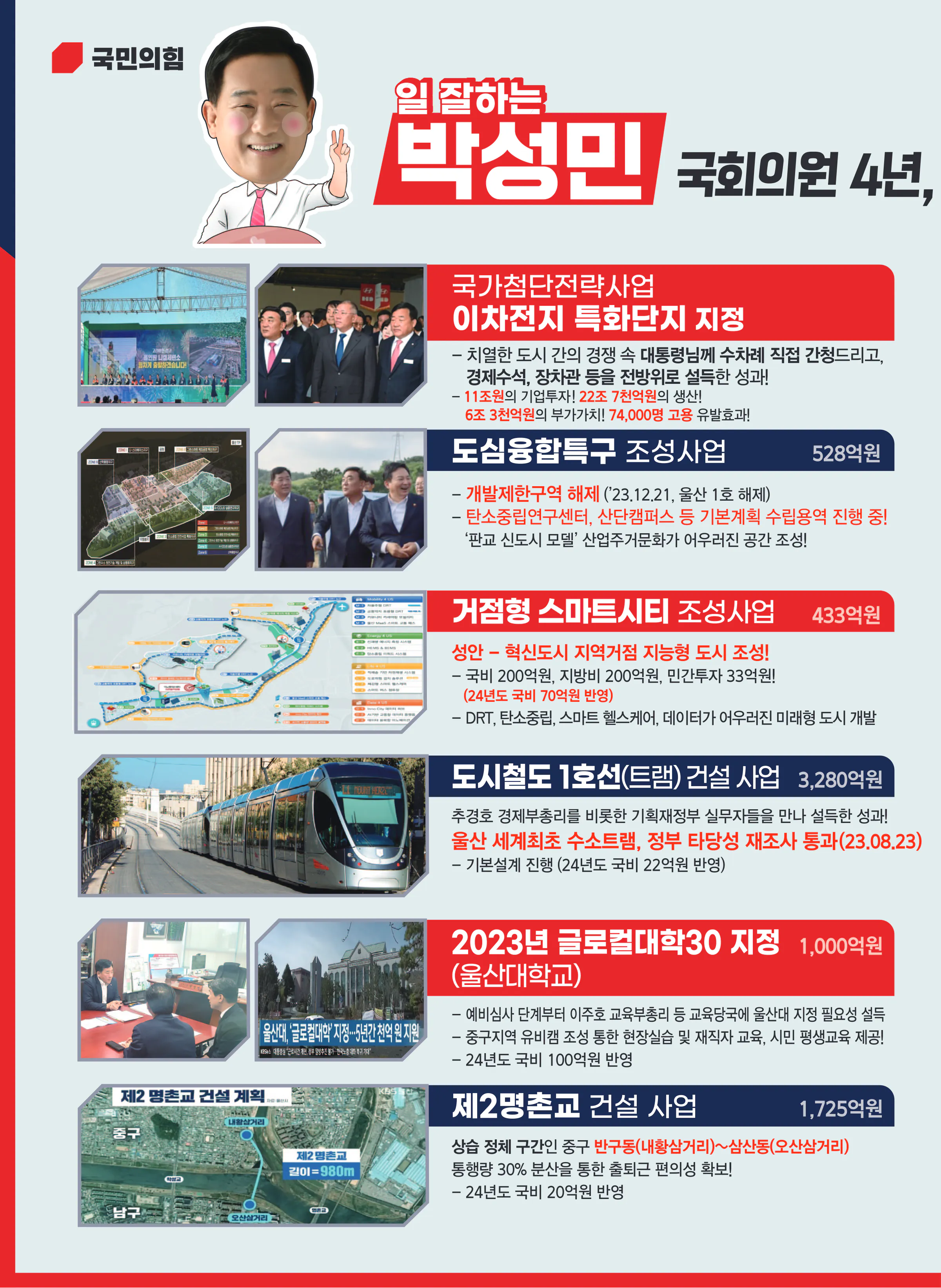 박성민 후보 (울산 중구) 2024년 제22대 국회의원선거 선거공보 5면