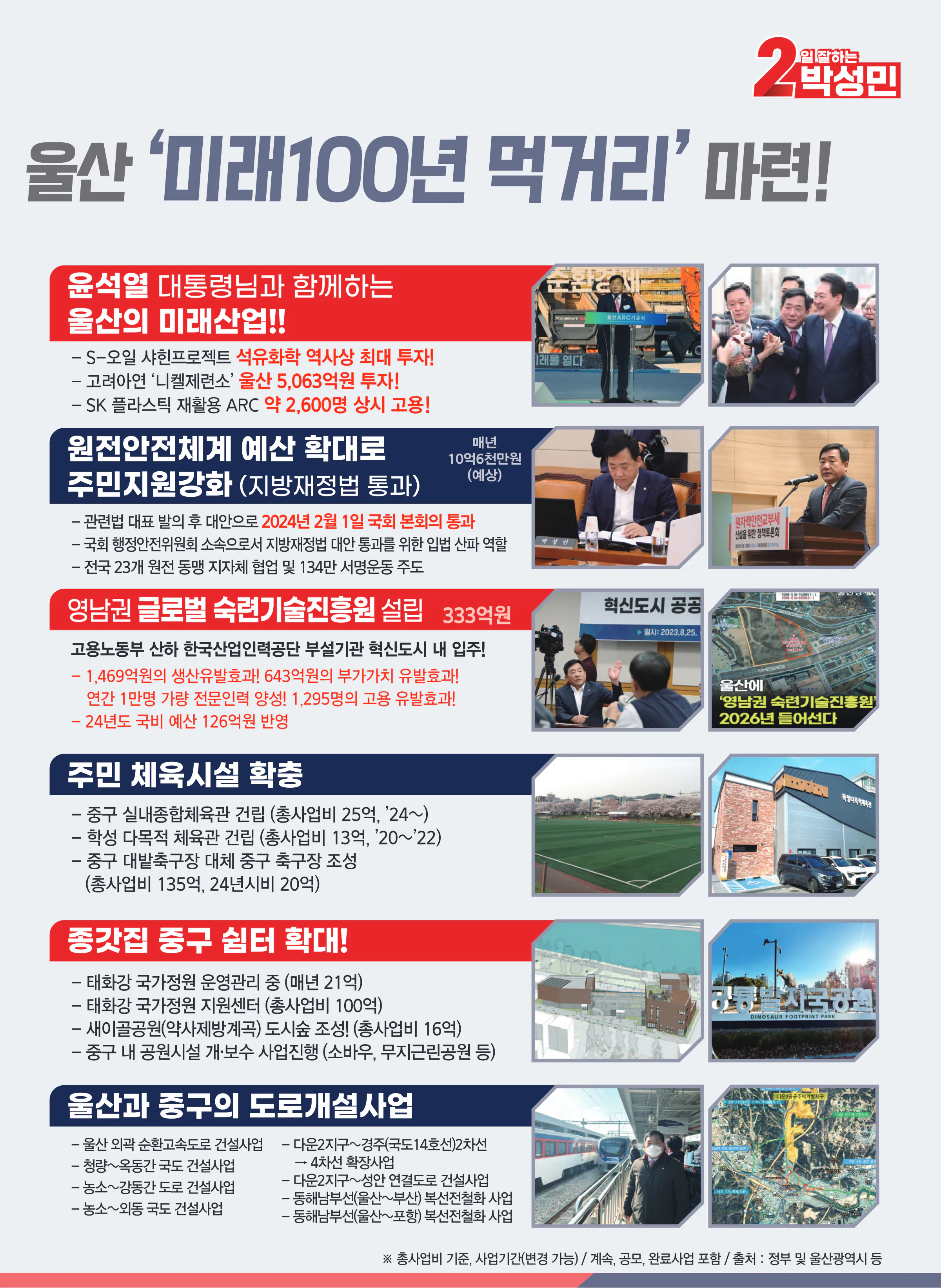 박성민 후보 (울산 중구) 2024년 제22대 국회의원선거 선거공보 6면
