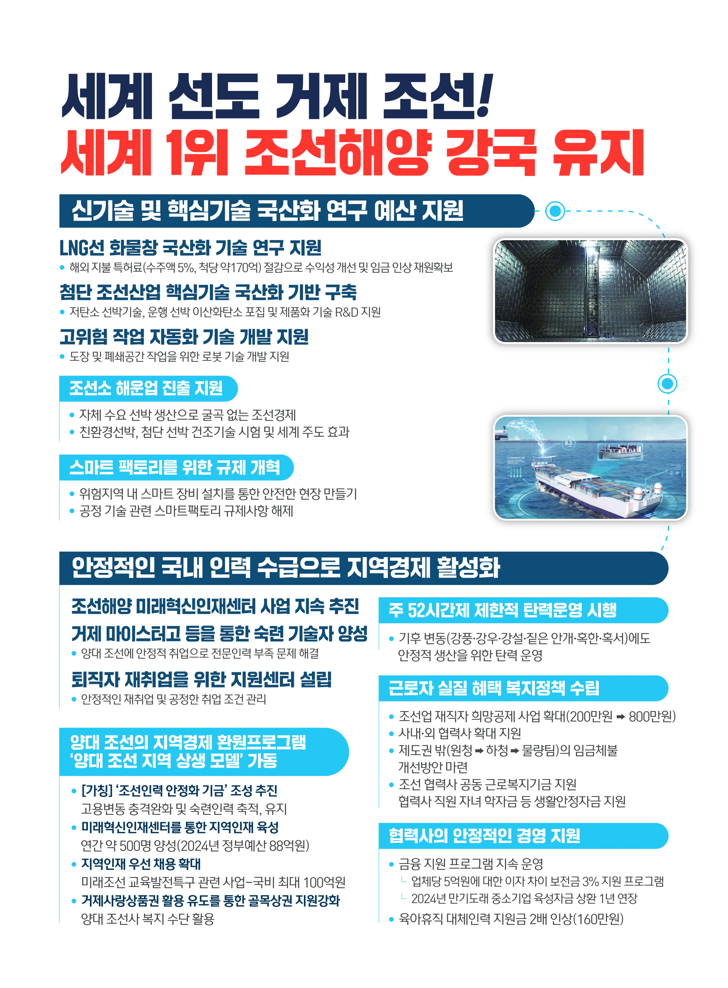서일준 후보 (경남 거제시) 2024년 제22대 국회의원선거 선거공보 5면