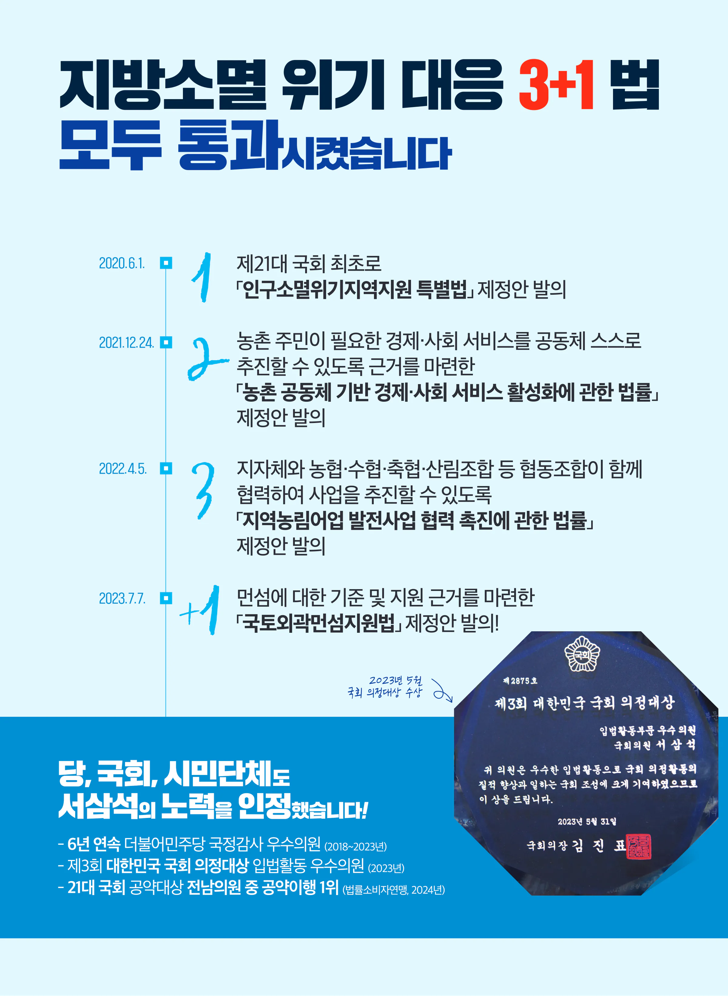 서삼석 후보 (전남 영암군무안군신안군) 2024년 제22대 국회의원선거 선거공보 3면