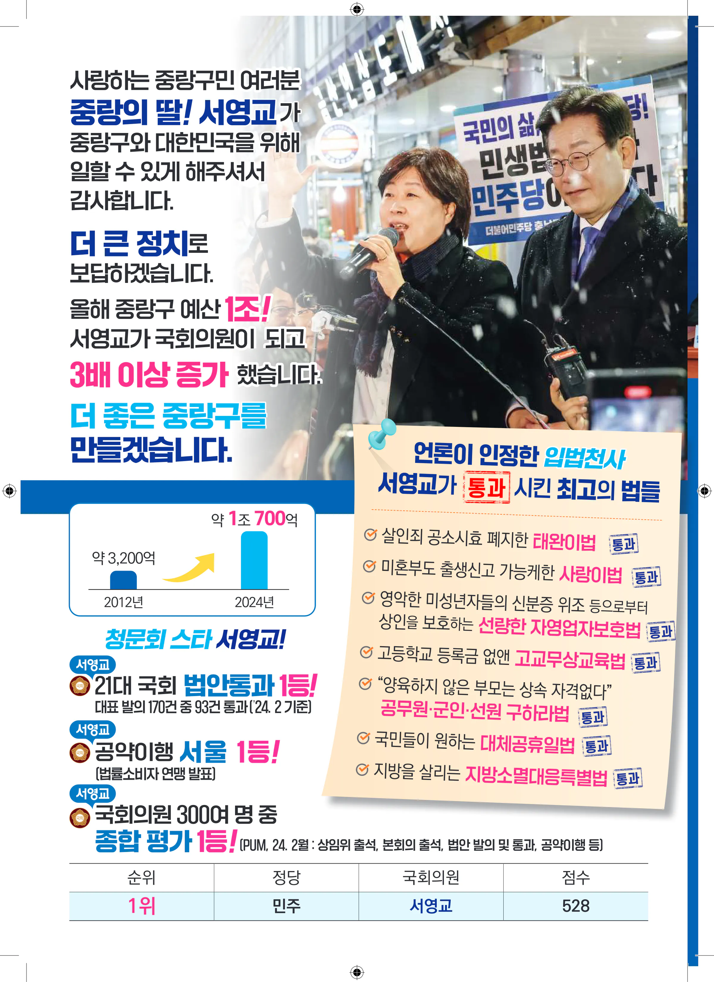 서영교 후보 (서울 중랑구갑) 2024년 제22대 국회의원선거 선거공보 3면