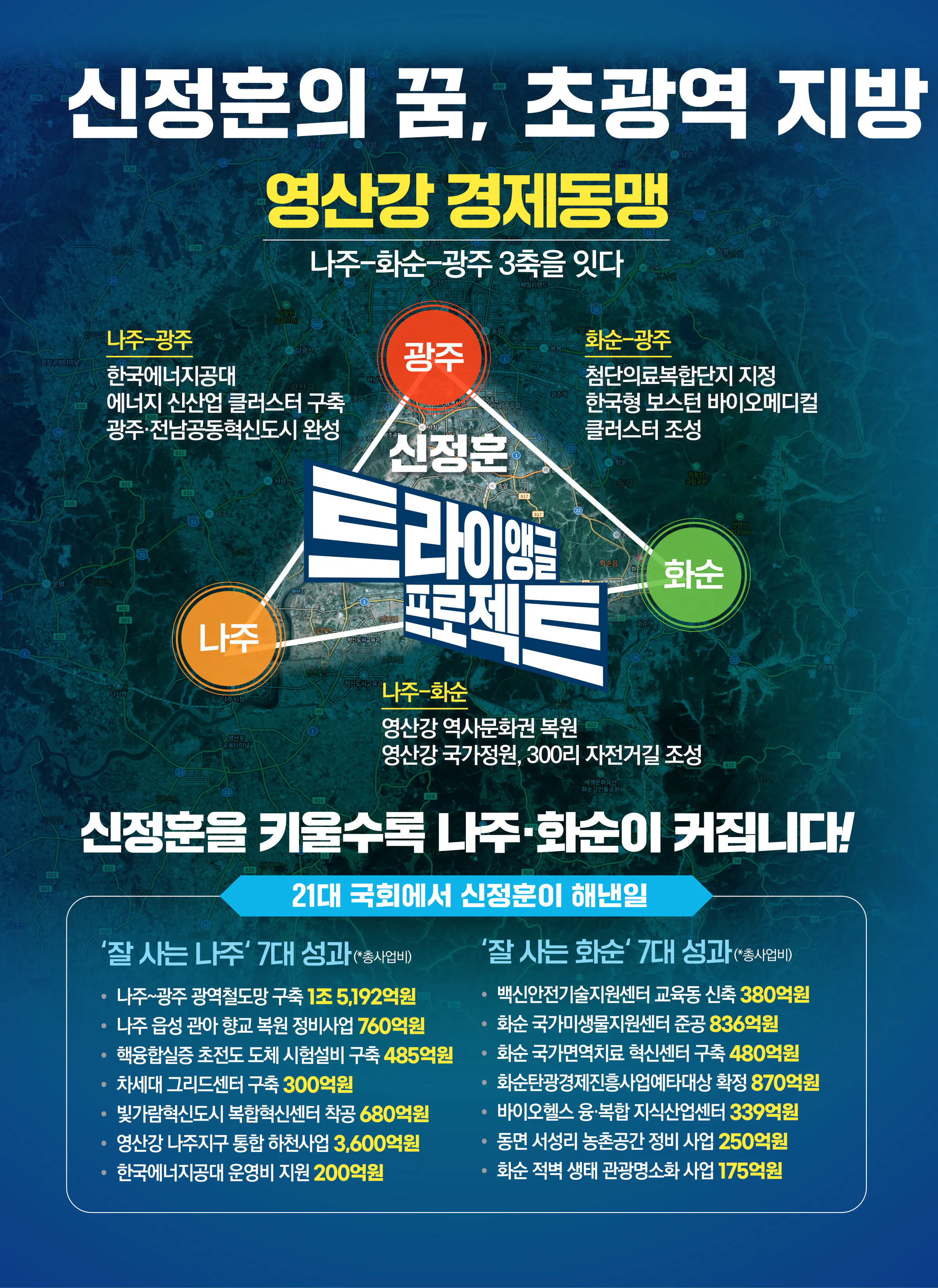 신정훈 후보 (전남 나주시화순군) 2024년 제22대 국회의원선거 선거공보 5면
