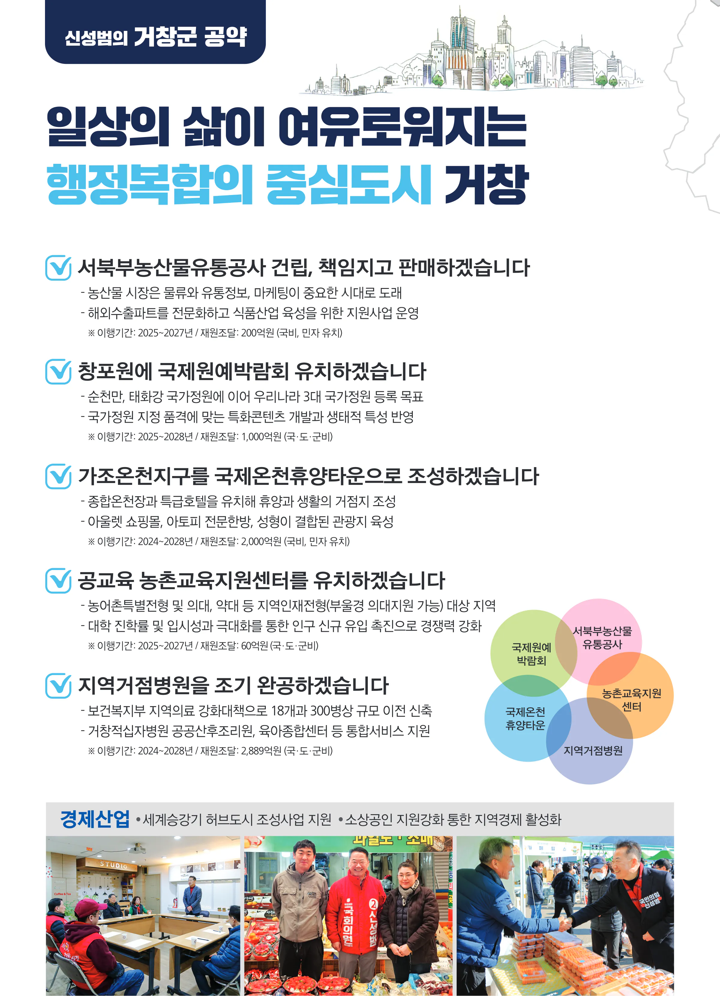 신성범 후보 (경남 산청군함양군거창군합천군) 2024년 제22대 국회의원선거 선거공보 9면